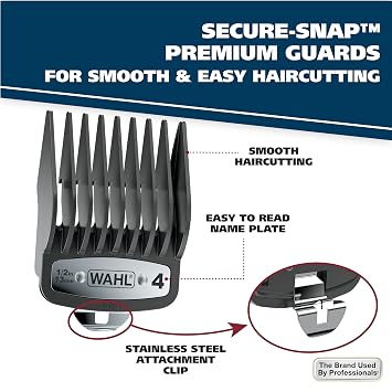 Wahl USA Elite Pro High-Performance Corded Home Haircut & Grooming Kit for Men Electric Hair Clipper Model 3029684