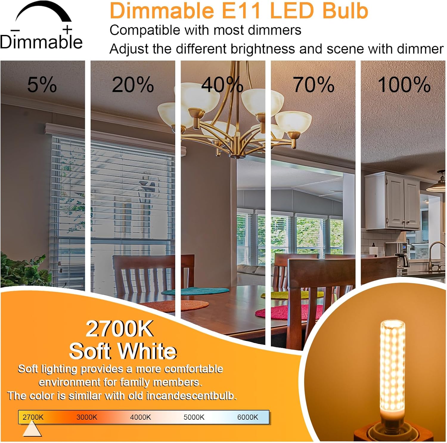 E11 LED Bulb 100W 120W 150W Halogen Equivalent, 120V 10W 1300LM Soft White 2700K, Dimmable T3 T4 COB Mini Candelabra Base, JDE11 for Chandeliers, Ceiling Fans, Cabinet Lighting