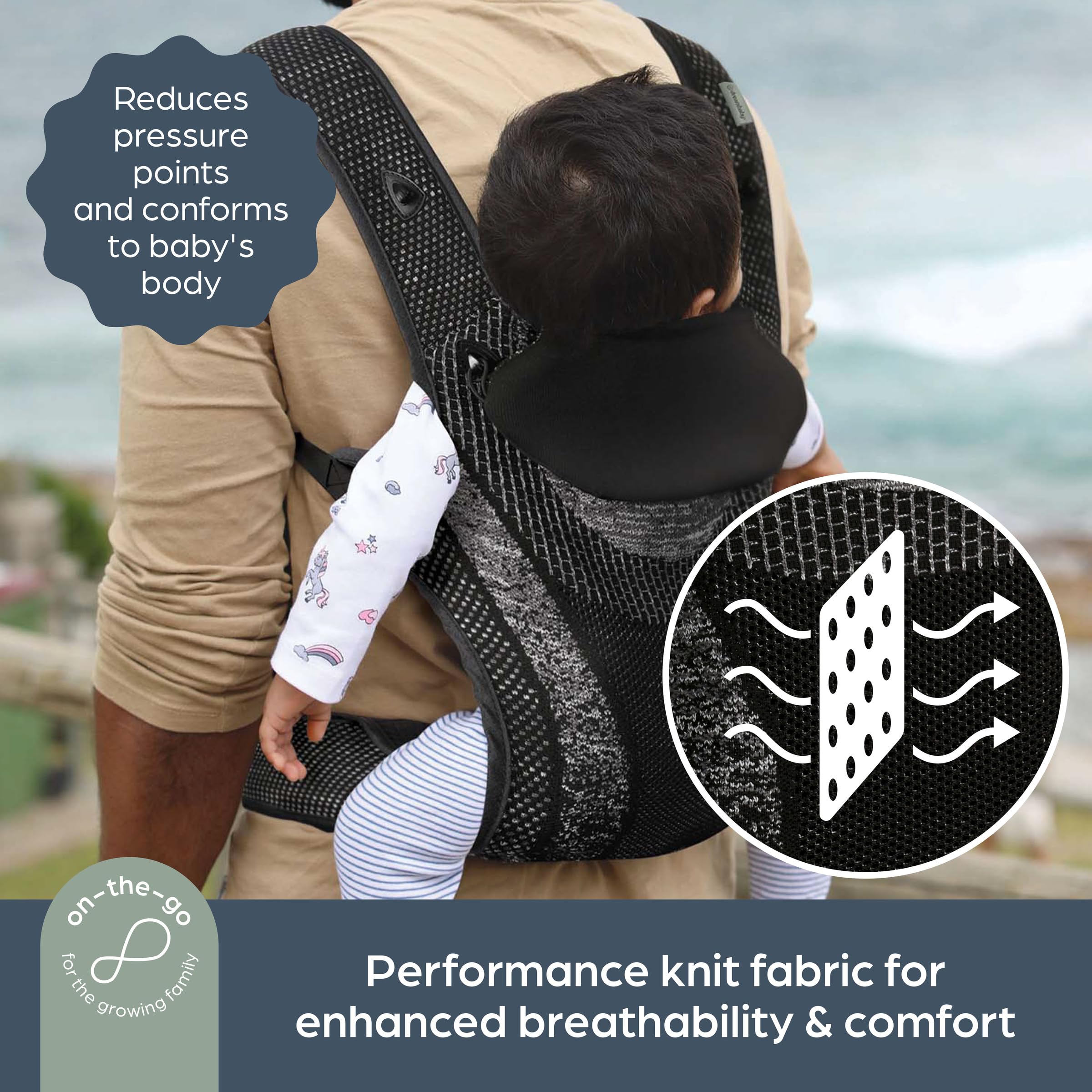 Dreambaby Inspire - Marsupio porta bebè a 3 posizioni da neonato a bambino, 3,6-15 kg, stile zaino per neonati, tessuto a maglia traspirante, comodo supporto per la testa, borsa portaoggetti integrata