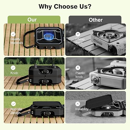 Miniatura 7 de Estufa de campamento portátil de propano con bolsa de calor y transporte ajustable independientemente, estufa de gas plegable con 2 quemadores para