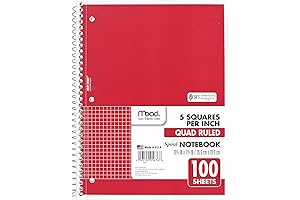 Colorful Graph Paper Notebook by Mead