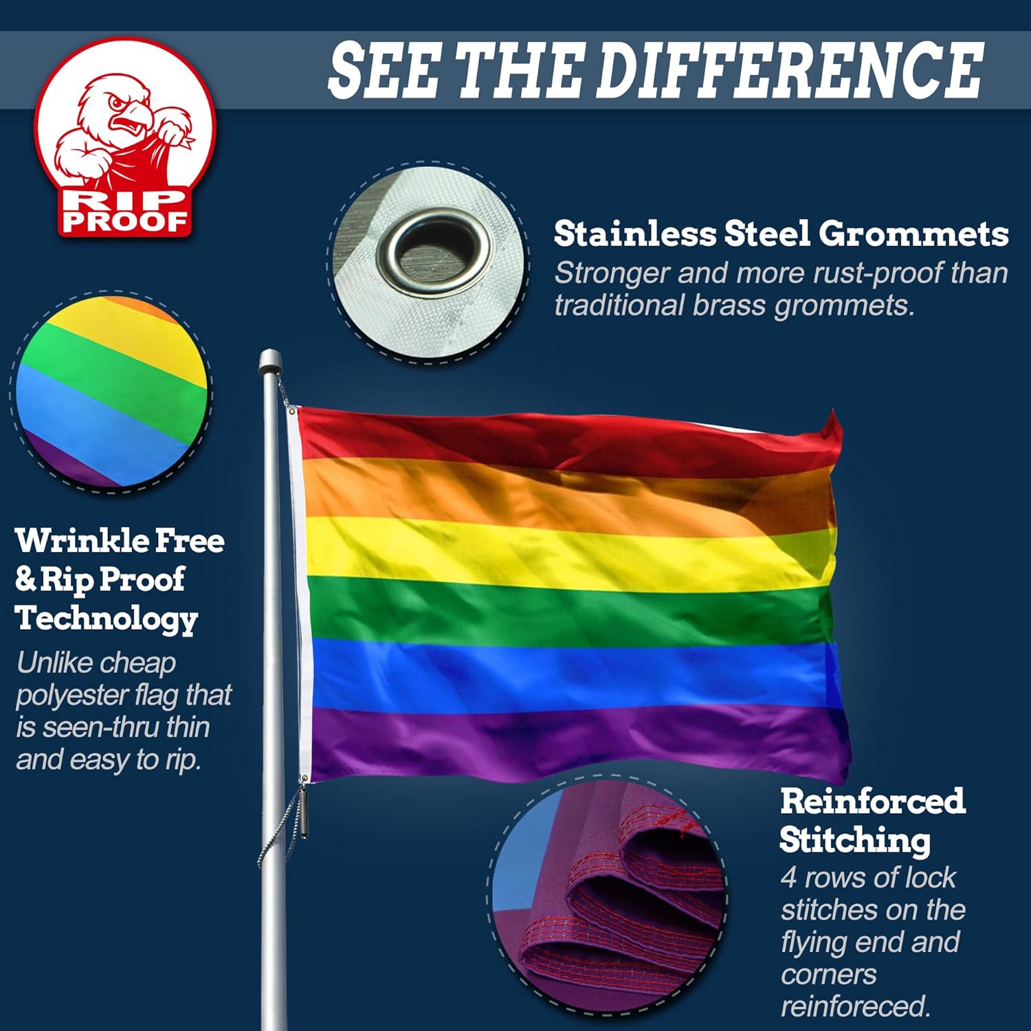 Anley Rip-Proof Double Sided 3-Ply Rainbow Flag 3x5 Foot - Vivid Color, Canvas Header and Wrinkle Resistant - The Strongest, Longest Lasting Pride LGBTQ Flags 3 X 5 Ft