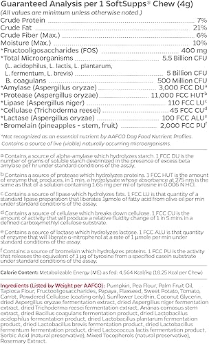 Miniatura 8 de Pet Parents® Probiotic SoftSupps® - Enzimas digestivas para perros, probióticos para perros con calabaza para perros y enzimas digestivas para