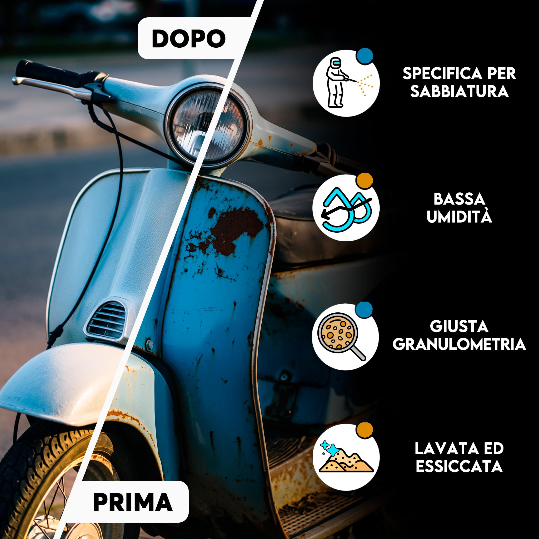 ZOMAHOME Sabbia per sabbiatrice specifica per sabbiatura 4 sacchi da 20 kg, sabbia per compressore professionale per sabbiatura di ferro e legno, testata con marcatura CE - Made in Italy