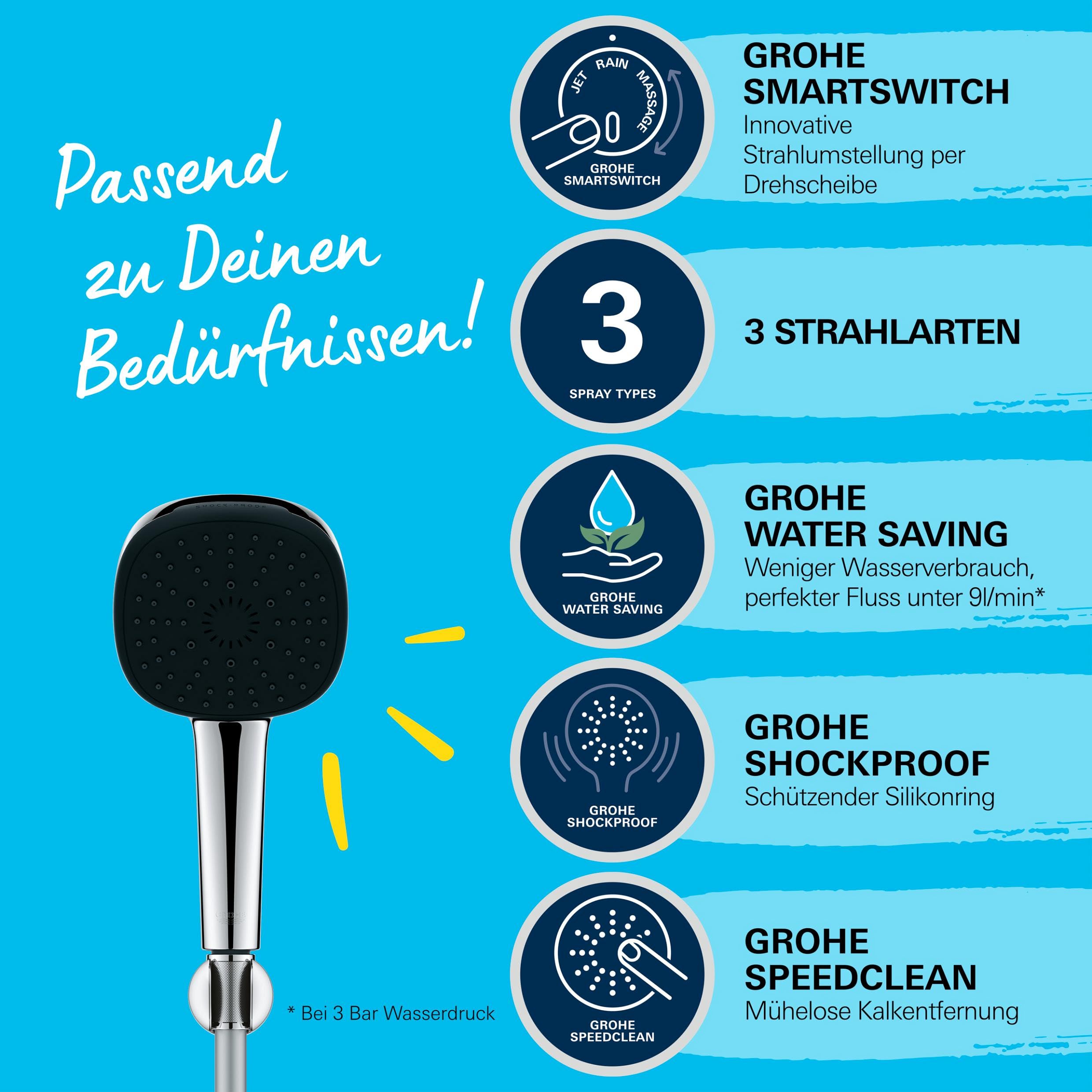 GROHE Vitalio 26176001 słuchawka prysznicowa z wężem i uchwytem, oszczędność wody, 8 l na min (słuchawka prysznicowa 3 rodzaje strumienia, uniwersalne przyłącze, słuchawka prysznicowa z wężem
