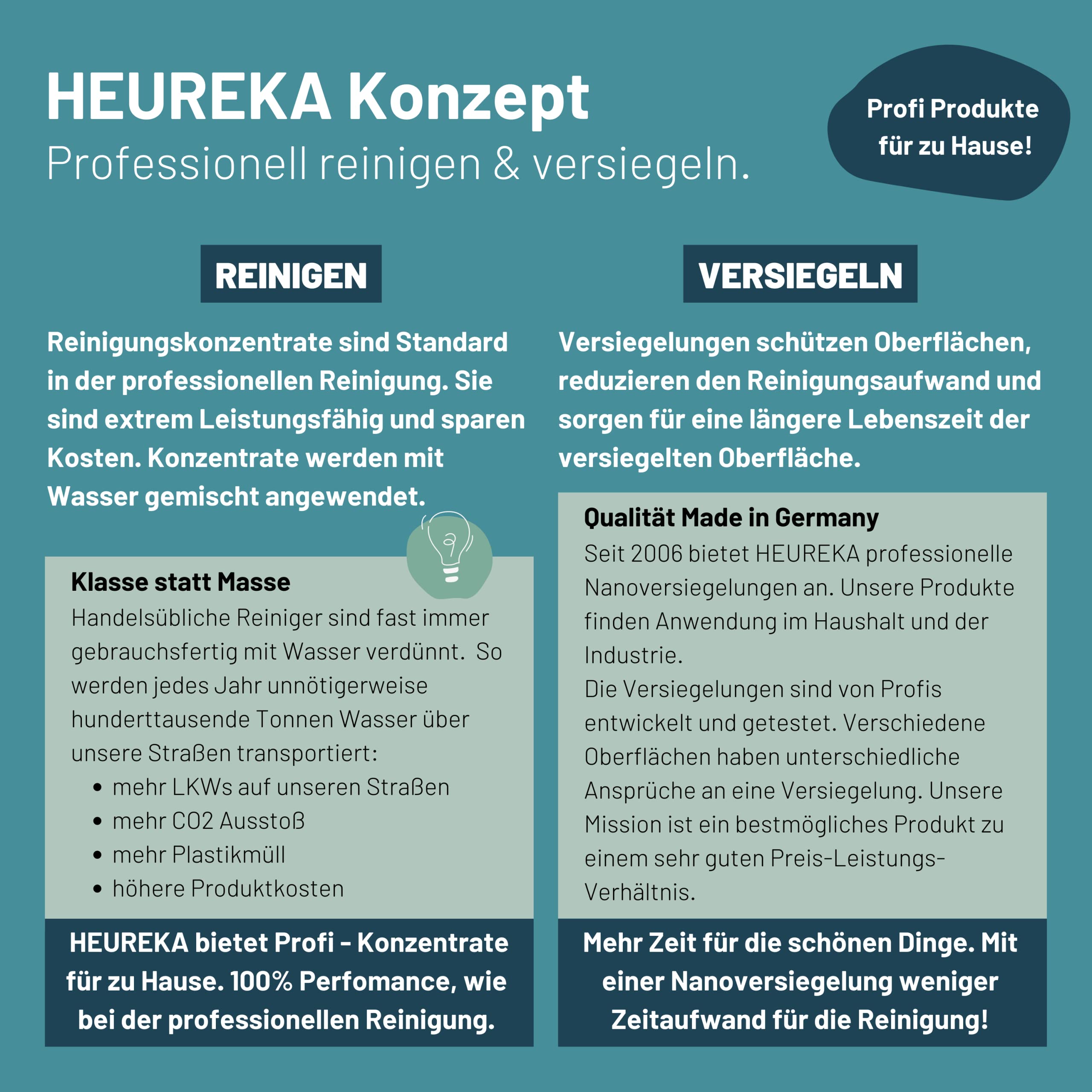 HEUREKA Geruchsneutralisierer Konzentrat MicBio - Mikrobiologischer Geruchsentferner 2X 500ml