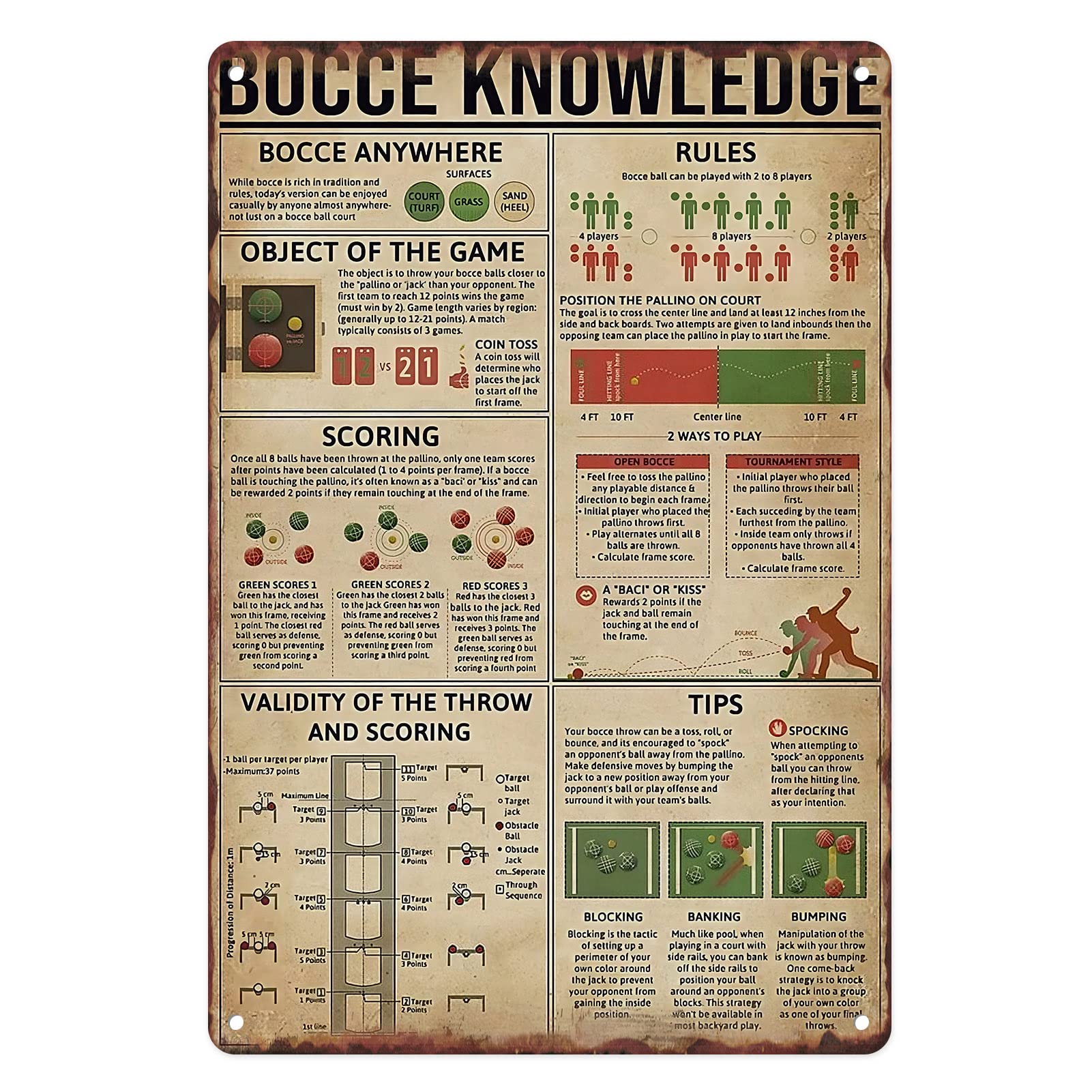 Flavas A002 Metal Tin Sign Vintage Bocce Knowledge Scoring Rules Tips Athlete Beginner Training Education For Home, Living Room, Bedroom, Office, Hotel, Cafe And Pub Wall Decor 12X8 Inches