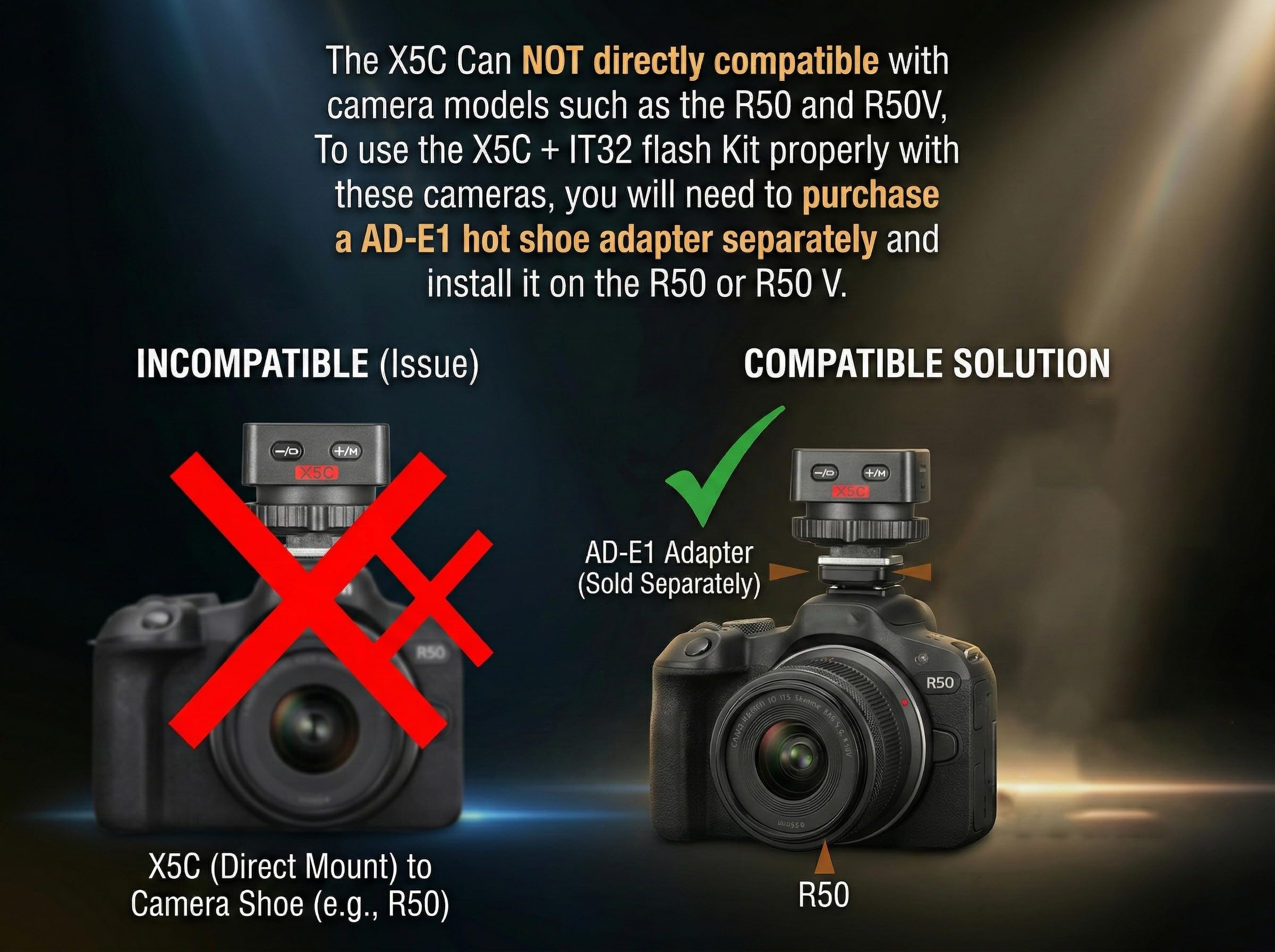 Godox X5C TTL Bezprzewodowy wyzwalacz błyskowy do Canon, nadajnik flash 2,4 GHz do iT32 Mini Flash, uchwyt na akcesoria z uchwytem HSS, wbudowaną baterią i wskaźnikiem koloru