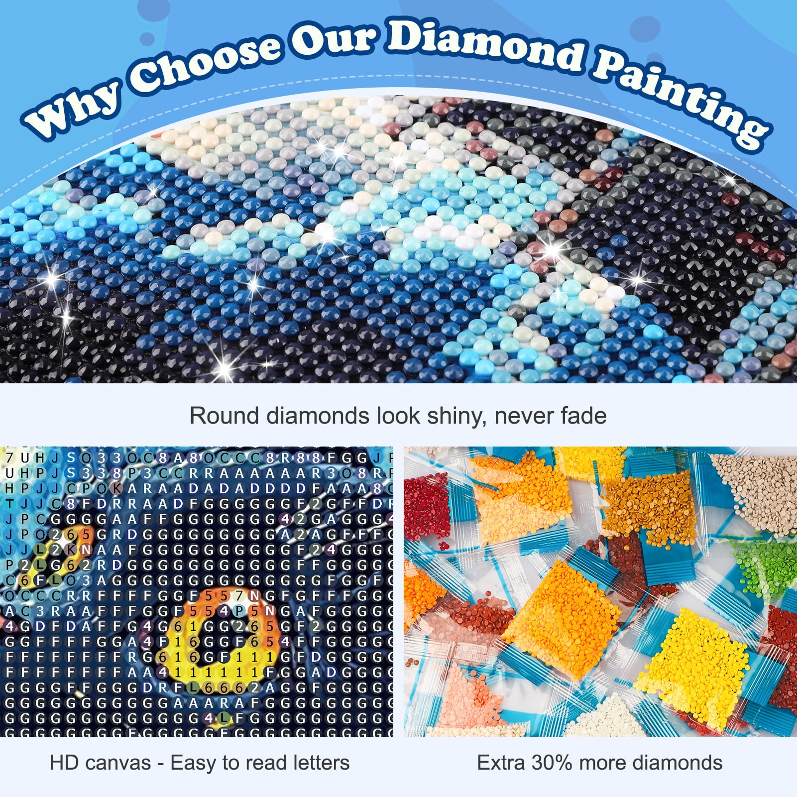 Kit Diamond Painting Gatto Soffice - Pittura Con Diamantini 5D 30x40cm Per Adulti E Bambini - Foto 6