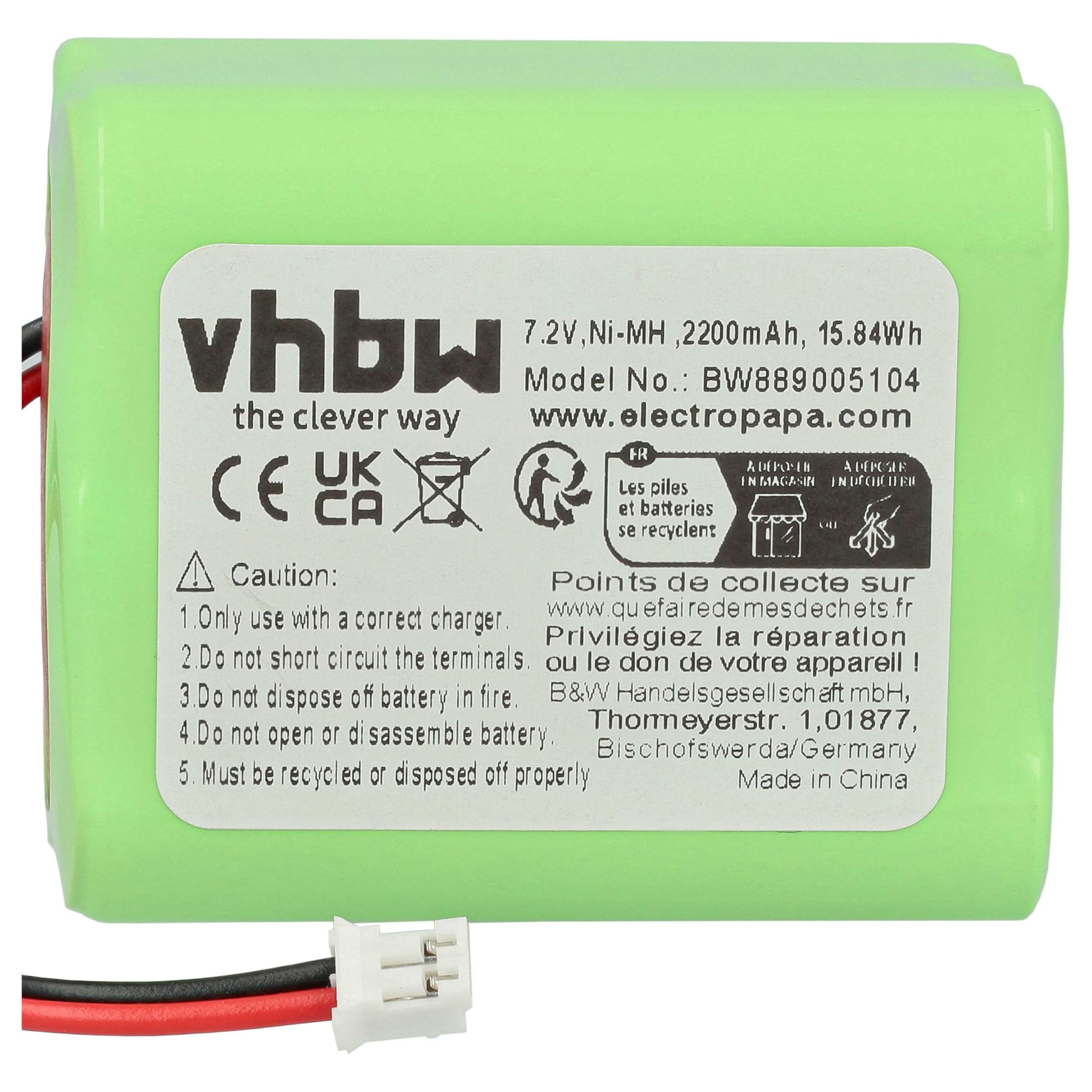 vhbw 2X Akku kompatibel mit Ape Labs LightCan SE