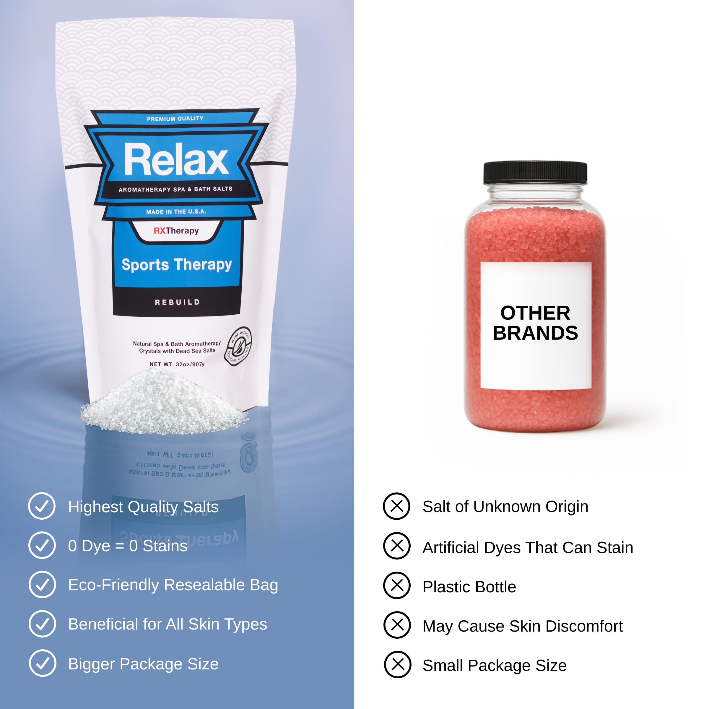 Relax Spa & Bath RX Sport Therapy Sali, magnesio sollievo dal dolore ammollo, 32 once