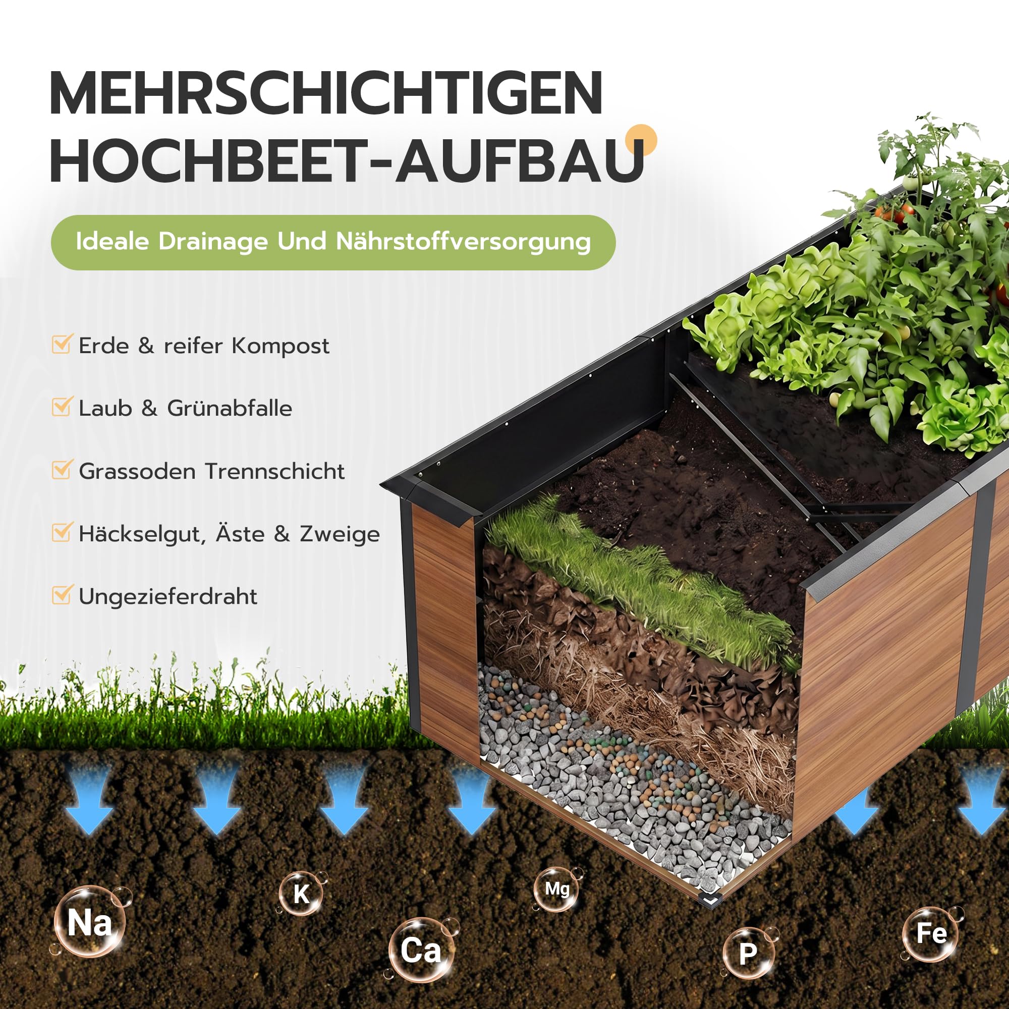 Amopatio Hochbeet Metall 200x100x77 cm Holzoptik, 1 mm Zink-Aluminium Pflanzbeet, 1540L Stabil Gemüsebeet, Wetterfest Gartenbeet Pflanzkasten Kräuterbeet für Outdoor & Balkon, Braun