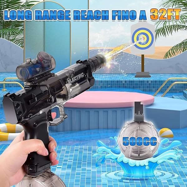 FORMIZON 2 Pezzi Pistole ad Acqua Elettriche, Fucile Ad Acqua Elettrico, Pistola ad Acqua per Bambini Adulti, Pistola ad Acqua Automatica, Giocattolo Blaster Ad Acqua per Spiaggia Estiva (Nero) - 4