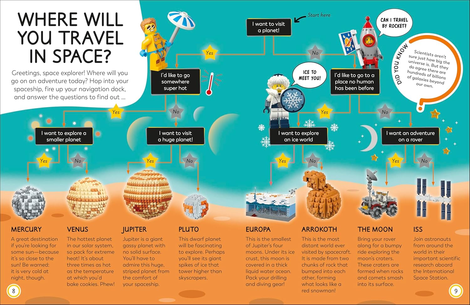 LEGO Ideas Activity Book Space: Packed with LEGO Building and Sticker Activities and Fun Facts. With 500+ Stickers! - Image 5