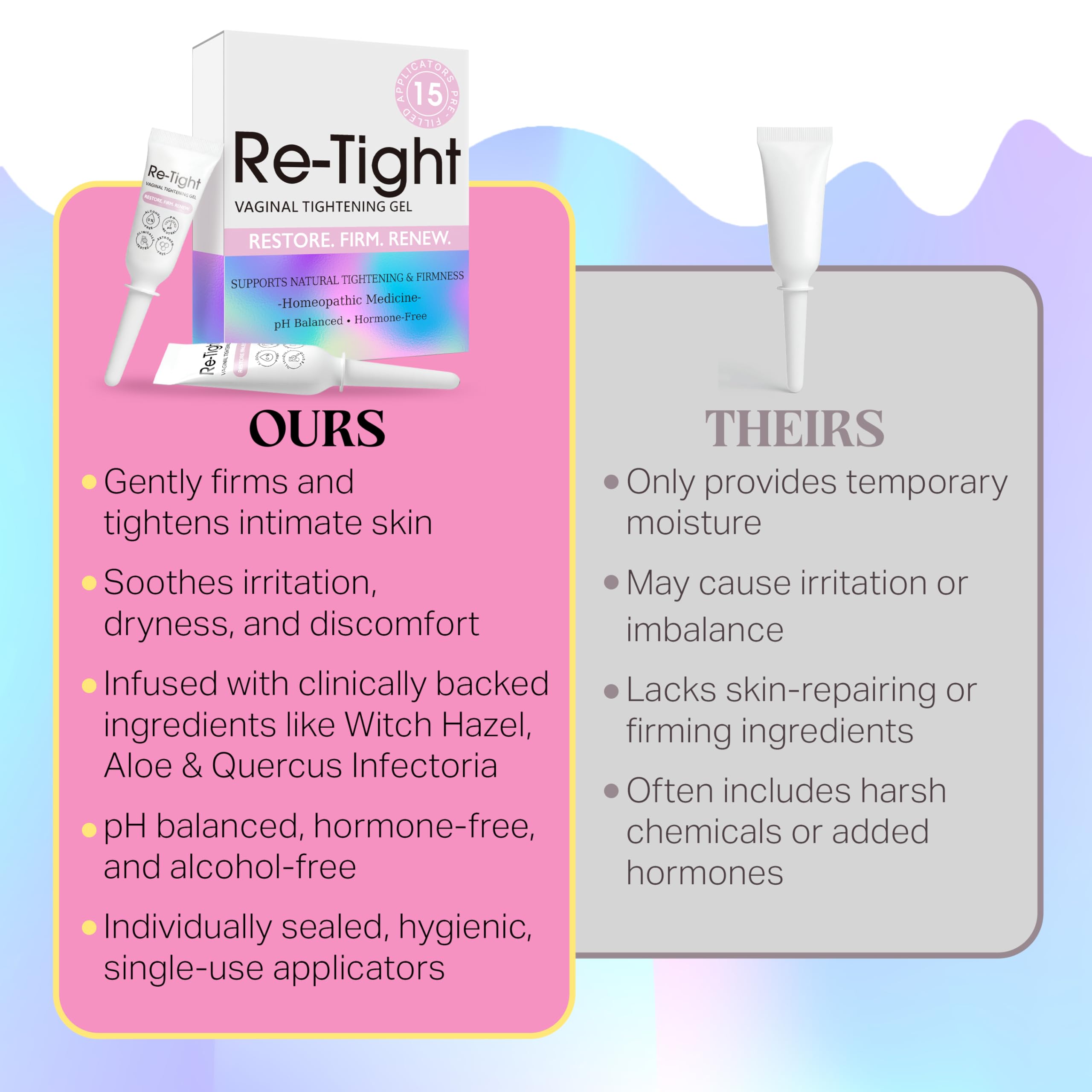 Vag Tightening Gel für Intime Hydratation & Verjüngung – Natürliche Straffungsunterstützung für Vag-Gesundheit – Feminines Pflegegel für Trockenheit, Festigkeit und Feuchtigkeitsausgleich, 15