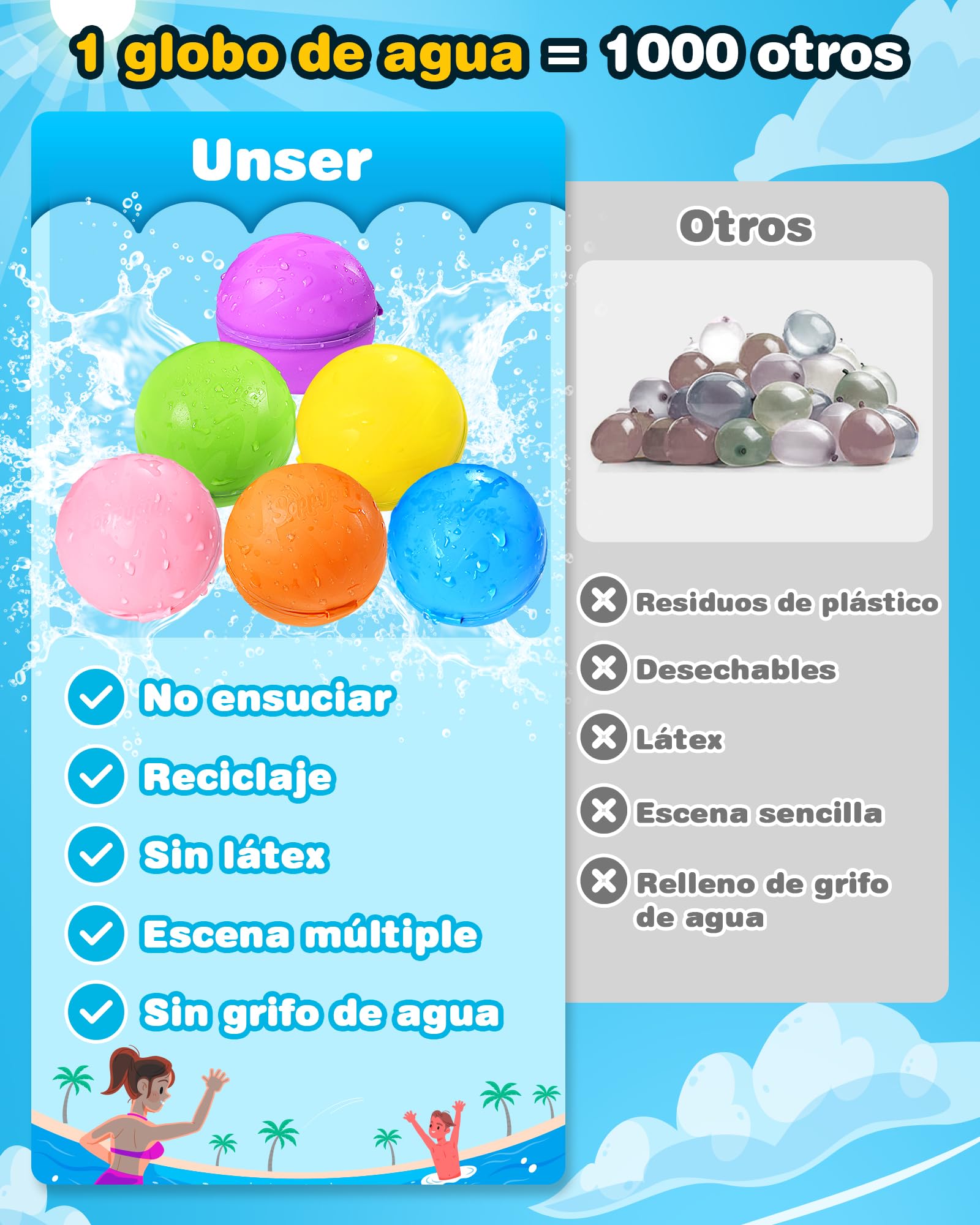 KOKODI Globos de Agua Reutilizables con Imán, Silicona Suave Llenado Rápido, Juegos de Agua para Niños, Juguetes de Piscina y Playa Verano al Aire Libre para Niños y Adultos，18 Uds，Versión estándar