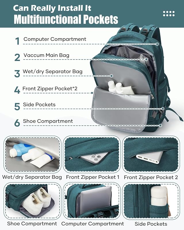 Rucsac de voiaj unisex cu vacuum SZLX, compatibil Wizz Air 40x30x20 cm, Ryanair 40x20x25 cm, EasyJet 45x36x20 cm, cu compartiment pentru laptop de 14 inchi și compartiment pentru încălțăminte