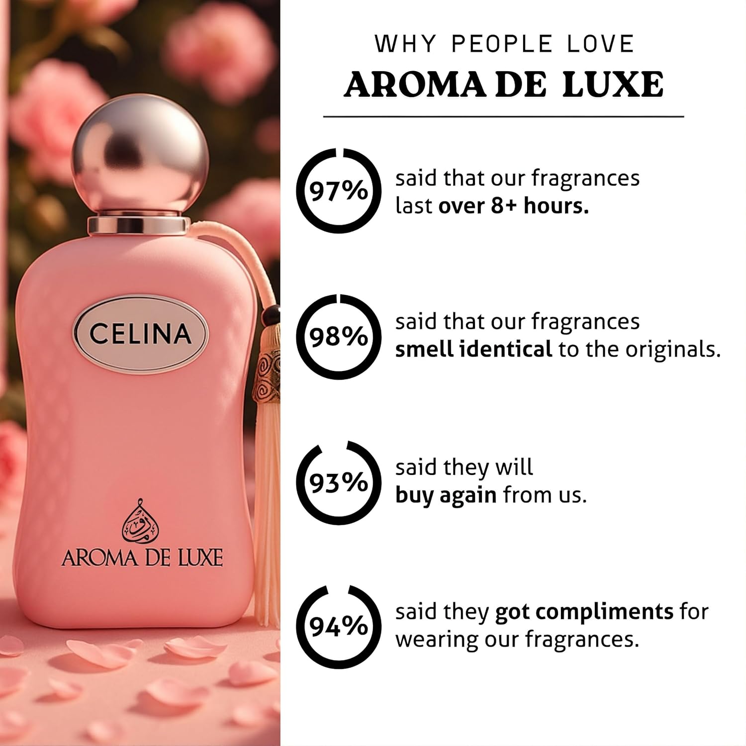Celina Eau de Parfum for Women | Inspired by Delina | Long-Lasting Floral Rose Perfume | Fruity, Fresh, Powdery, Tropical, Musky & Woody Scent | Elegant Feminine Fragrance (100ml) - Image 6