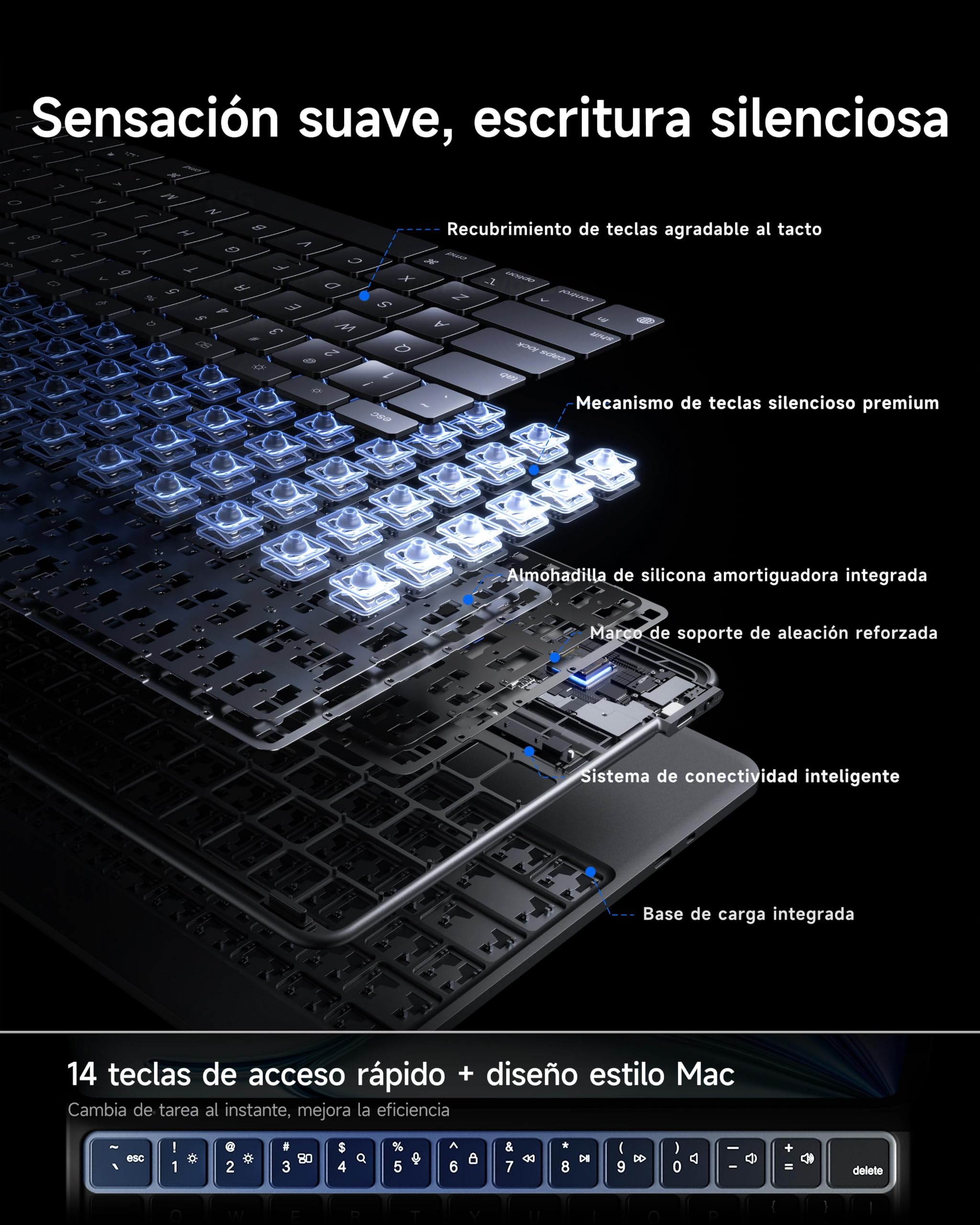 HOU Funda con Teclado para iPad Air 11″, Air 5/4 y Pro 11″ 1/2/3/4 Gen | Amplia inclinación ajustable a 135°,trackpad liso de vidrio AG,12 atajos,retroiluminación de 7 colores,Bluetooth,Negro