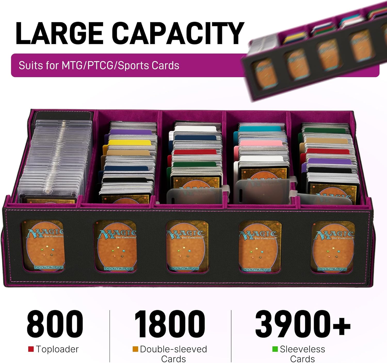 3900+ High-Capacity Card Display Storage Box, 5-Layer Transparent Window Design (Ideal for Collectors & Beginners), Compatible with TCG/Sports Cards, Includes 34 Accessories + 1 Dice Tray(B/P)