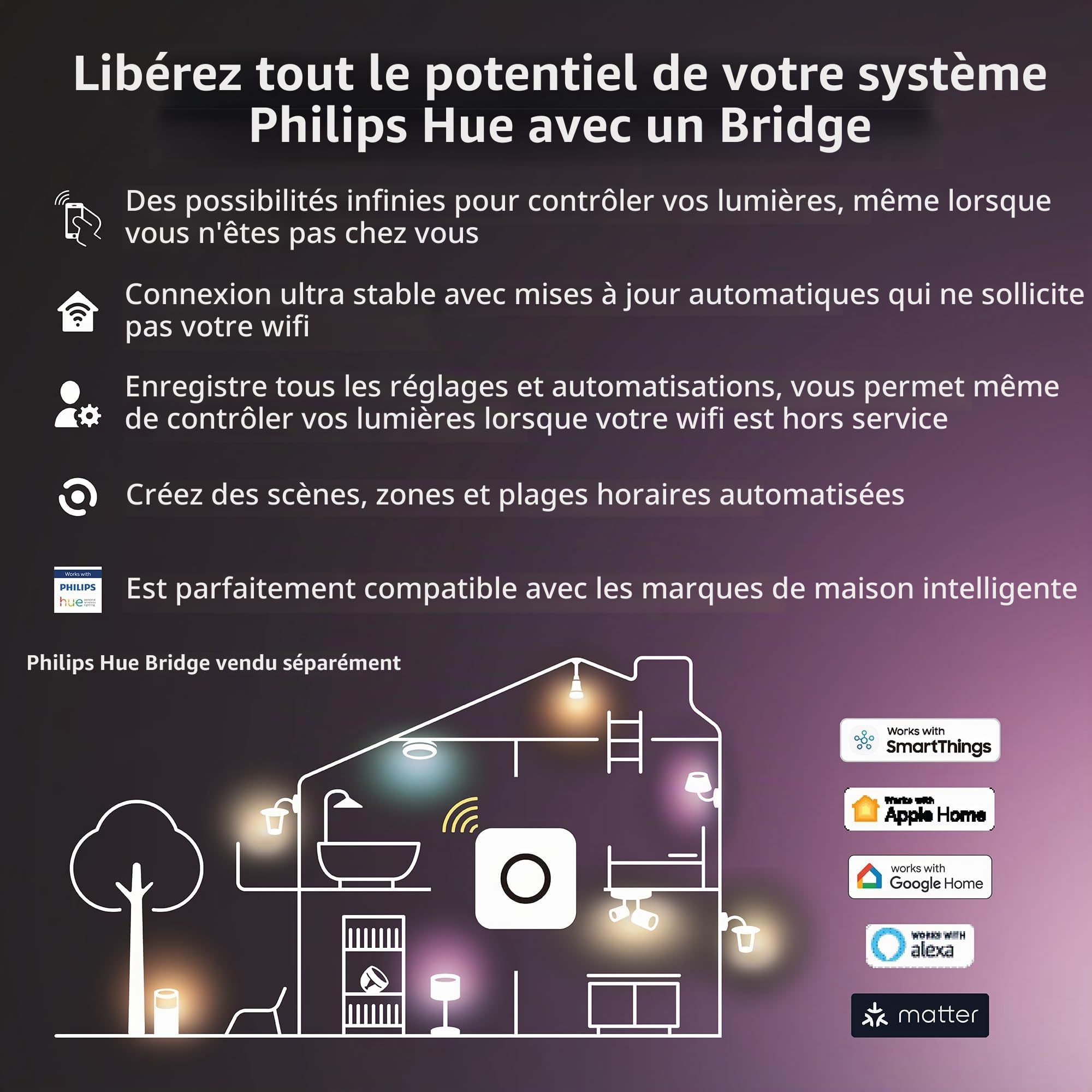 Philips Hue white and color ambiance, lot de 5 ampoules connectées GU10, compatible Bluetooth, fonctionne avec Alexa, Google assistant et Apple Homekit