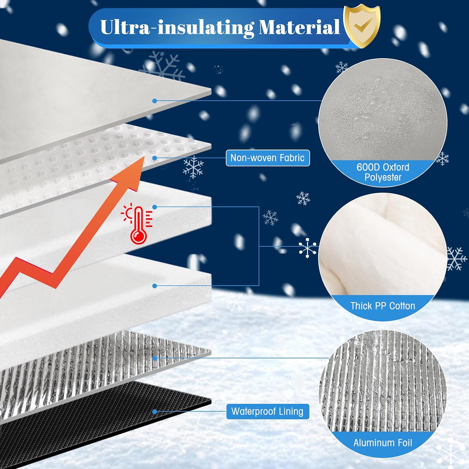 Angooni Insulated Well Pressure Tank Cover Aluminum Foil (5℉) - 24"D x 34"H Industrial 600D Outdoor Well Water Tank Insulation Blanket, Anti-UV Winter-Freeze Water Well Pump Cover, Gray