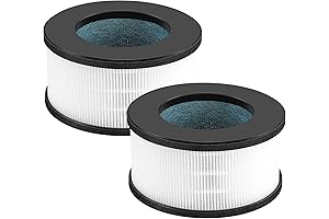 Bulex Air Purifier Filter, H13 True HEPA + Activated Carbon Replacement Filter