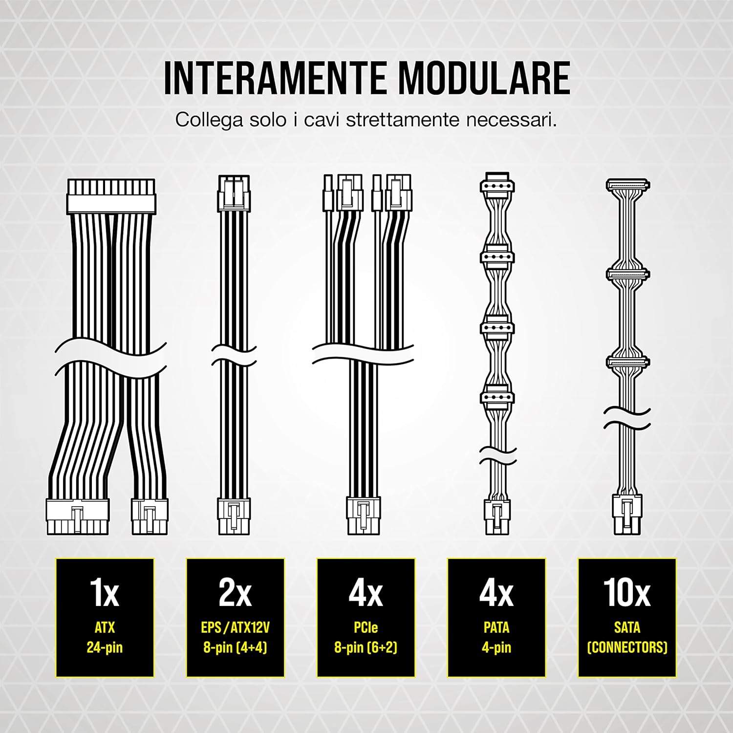 Corsair RM750x 80 PLUS Gold Alimentatore 750 Watt ATX Completamente Modulare, Ventola Levitazione Magnetica 135 mm, Ampiamente Compatibili, Condensatori Giapponesi, EU, Nero - Immagine 5