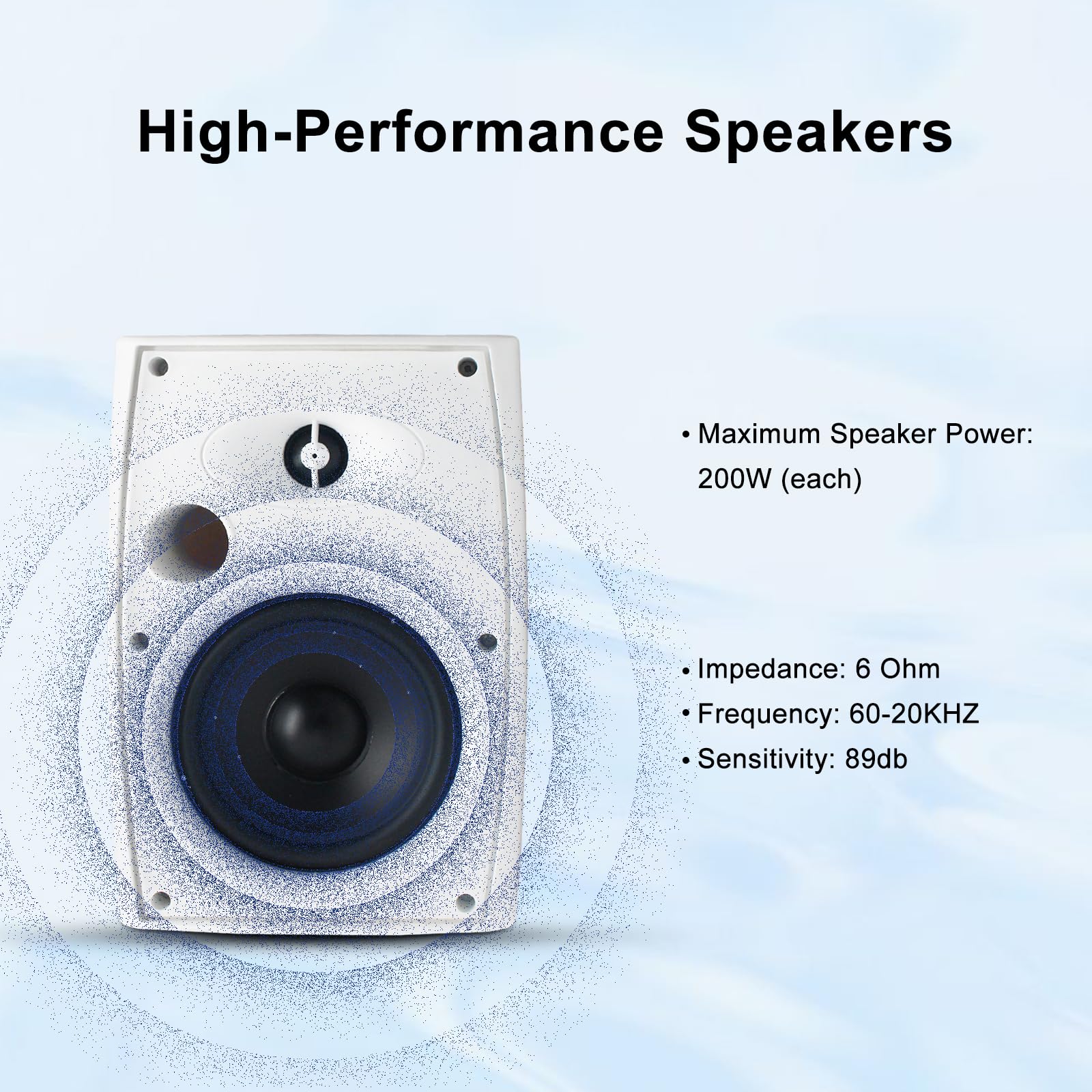 Herdio 6,5 Pouces 800 W Haut-parleurs Bluetooth d'extérieur, filaires étanches avec amplificateur Multifonctionnel, Haut-parleurs muraux pour terrasse, Piscine, Jardin (Blanc)