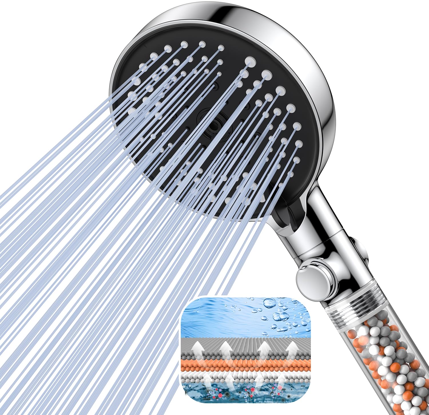 VOXON Shower Head High Pressure with Filter Power, Triple Filtration, Filter Shower Head with One-Touch Switch, 6 Modes High-Pressure Shower Head, Anti-Limescale Nozzles Shower Head for Home