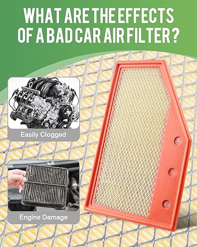 Miniatura 3 de Paquete de 2 filtros de aire de motor para Cadillac XT4 2023-19, Chevrolet Malibu 2022-16, Buick Envision 2023-21, Regal Sportback 2020-18, Regal