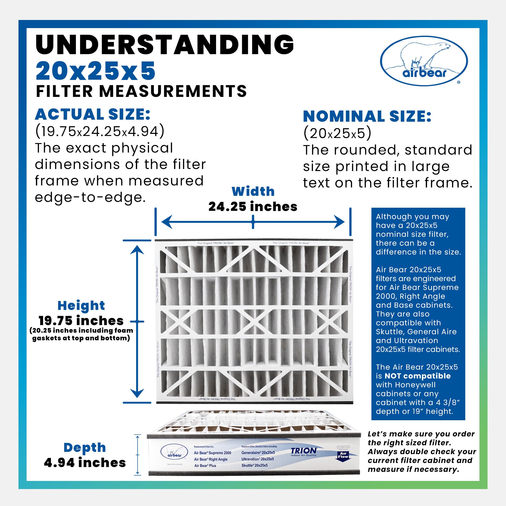 Air Bear 20 x 25 x 5 Luftfilter MERV 11 (2er-Pack) Plissierter HVAC-Luftfilter-Ersatz (tatsächliche Größe: 50 x 61 x 12 cm), kompatibel mit Teilenummer: 259112-102