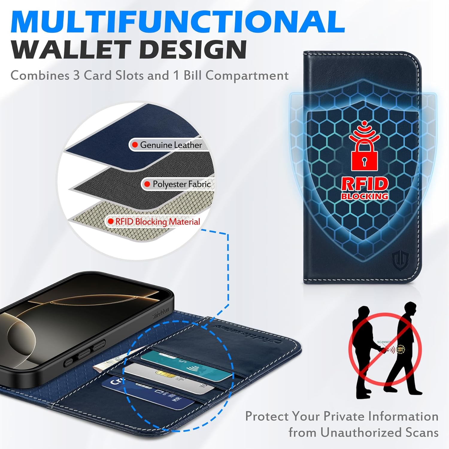 SHIELDON Case for iPhone 16 Pro 6.3", Genuine Leather Wallet Flip Magnetic Cover RFID Blocking Credit Card Holder Kickstand TPU Shockproof Case Compatible with iPhone 16 Pro 5G - Retro Dark Blue