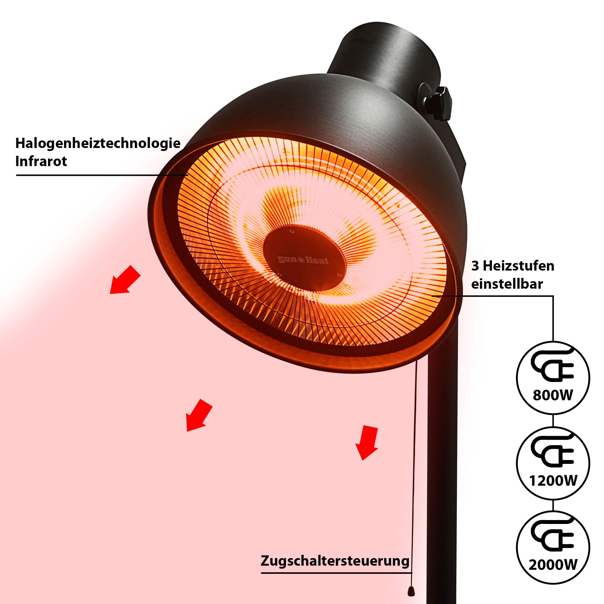 Stufa elettrica per terrazze, da appoggiare o appendere, 1500 - 2000 Watt - Protezione dagli spruzzi d'acqua (design a fungo riscaldante, diametro di 50 cm 3 livelli di riscaldamento)
