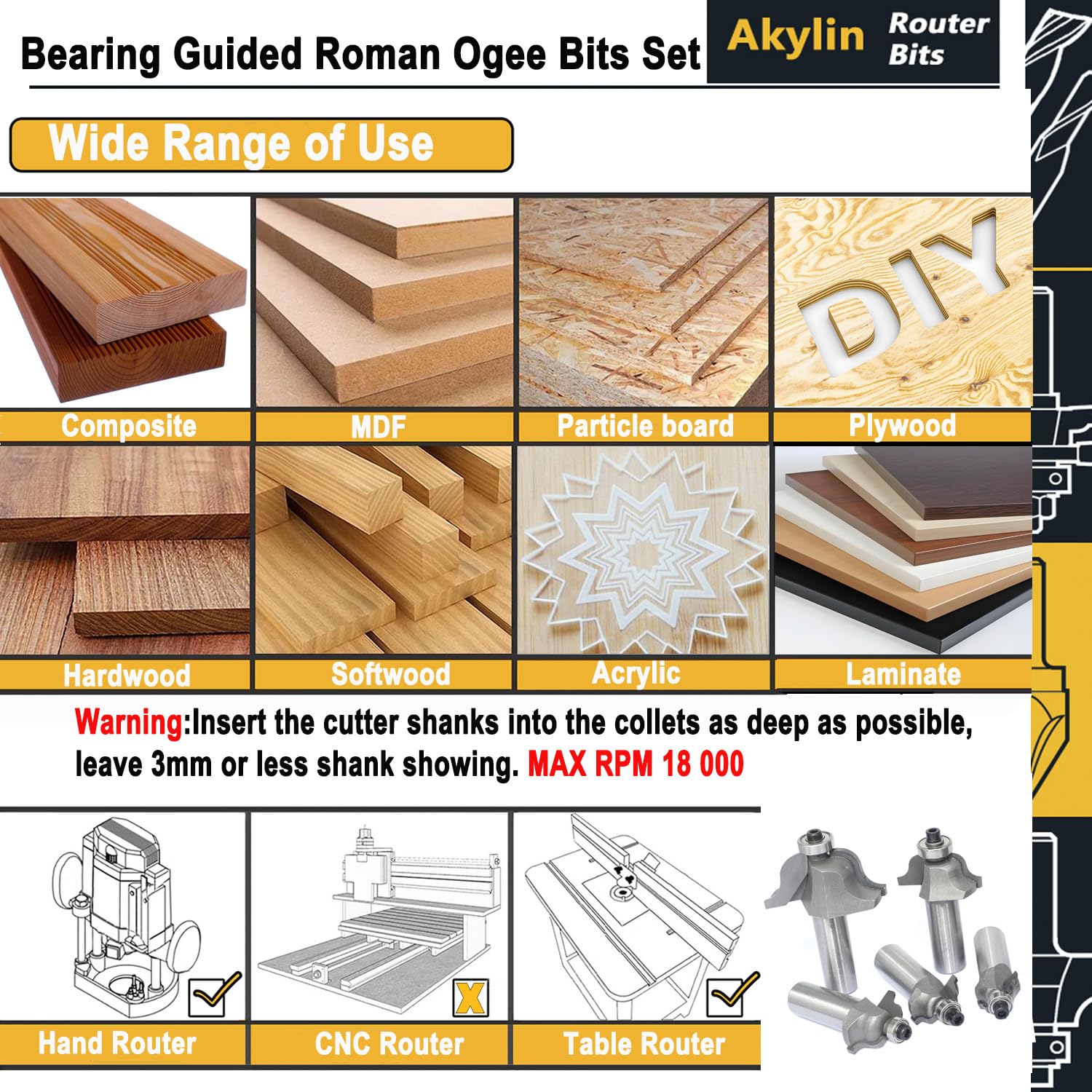 6Pcs Roman Ogee Router Bit Set,1/2" Shank,Decorative Edge Bits Double Radius 3/32", 1/8",5/32",3/16",7/32", 1/4" and,5/16" Edging Cutter for Wood Profiling,Routing,Molding