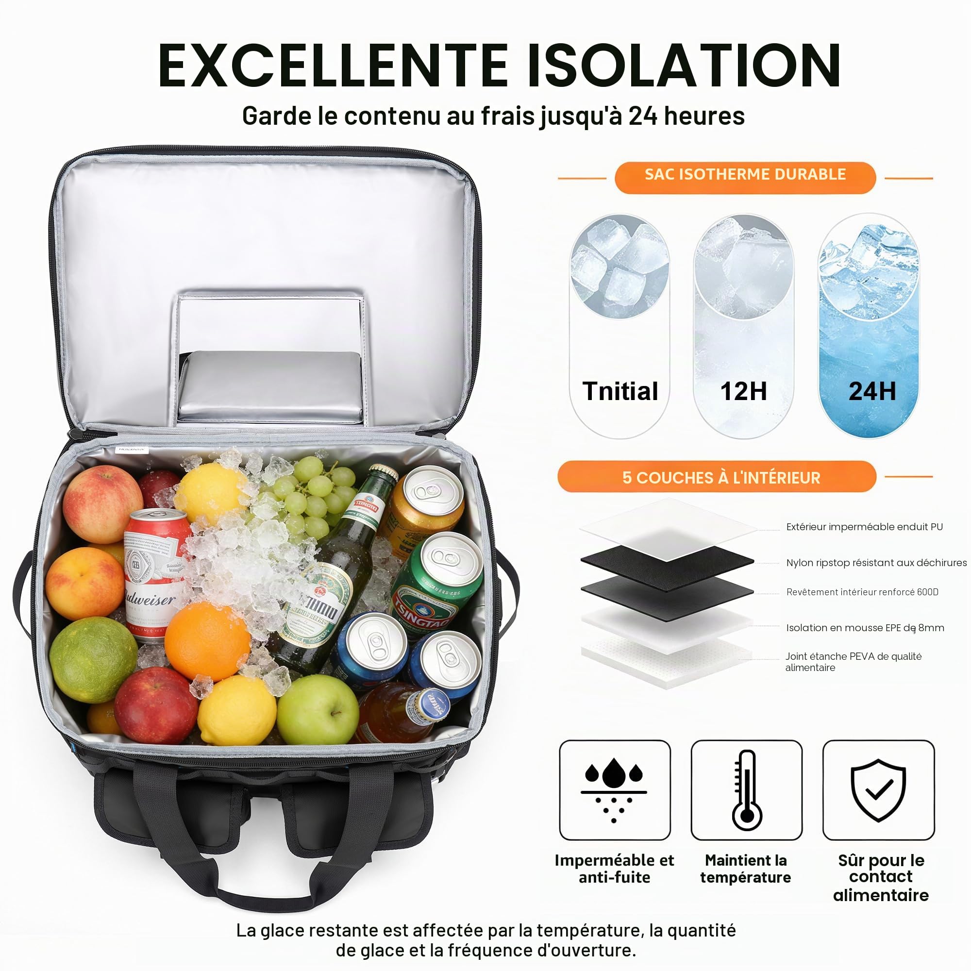 Sac Isotherme, 40L Grande Glacière Souple Isotherme Pliable, Sac de Pique Nique Imperméable et Anti-Fuites