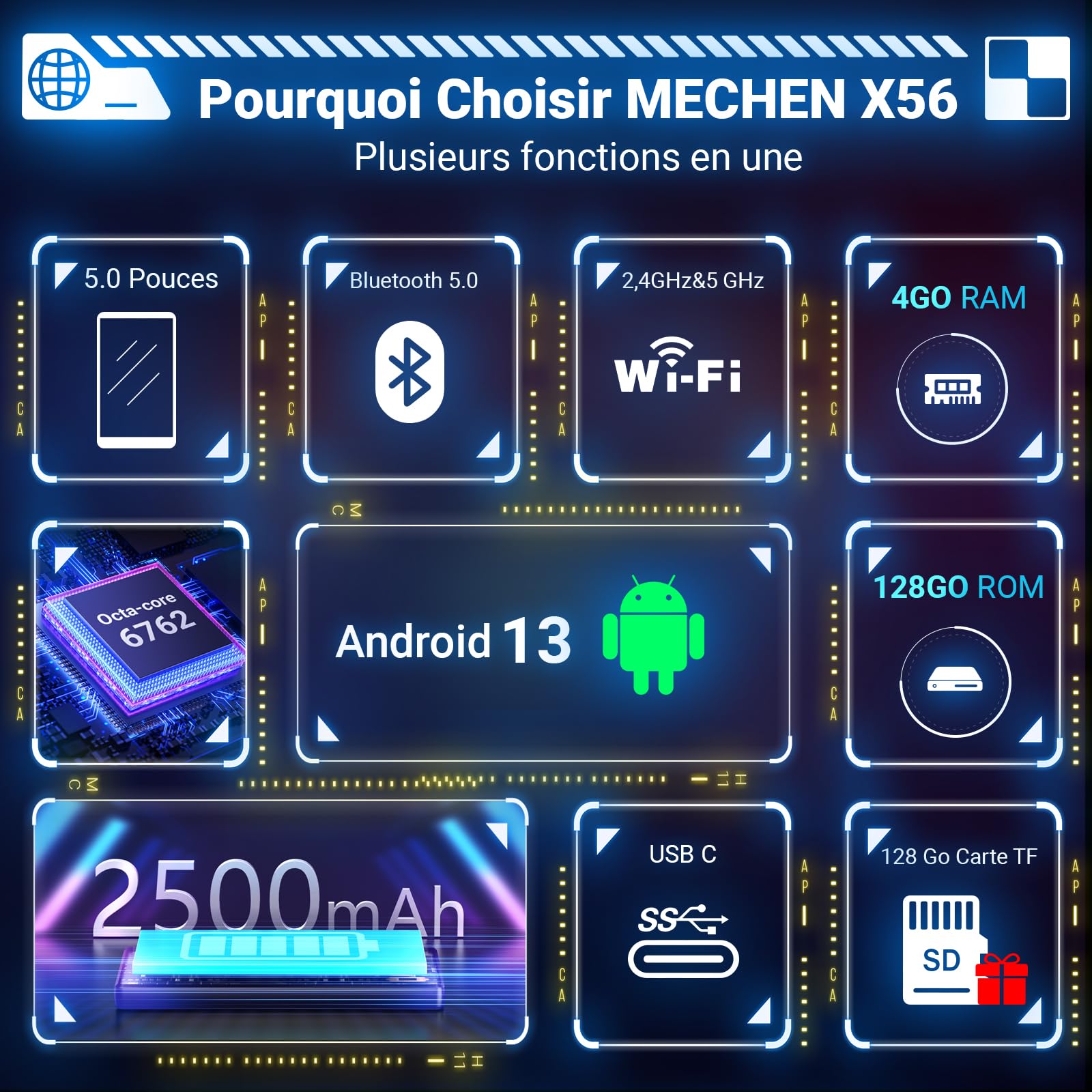 MECHEN Lecteur MP3 Spotify 256 Go Bluetooth WiFi, Android 13 et Streaming Wi-FI, écran IPS 5,0" 1080P, Audible Deezer Amazon Music Préinstallé (X56)