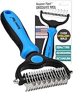 Maxpower Planet Original Pet Grooming Rake - Double-Sided Deshedding Dematting Tool, Undercoat Rake for Dogs & Cats, Extra-Wide Dog Grooming Brush & Deshedder Comb for Long Hair, Reduces Shedding 95%