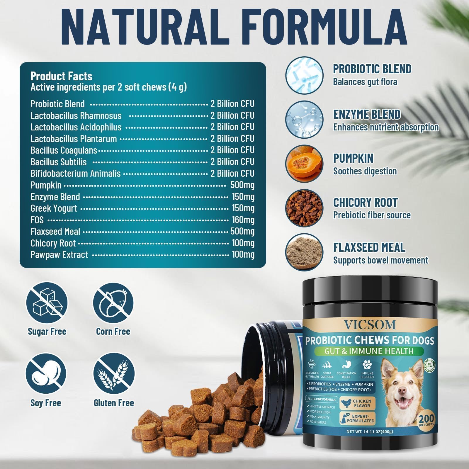 Dog Probiotics for Dogs, 200 Soft Probiotics Chews for Dogs Digestive Health Gut Health & Immune System, with 6 Probiotics & Digestive Enzymes, Support Itchy Skin, Constipation & Diarrhea Relief - image 4