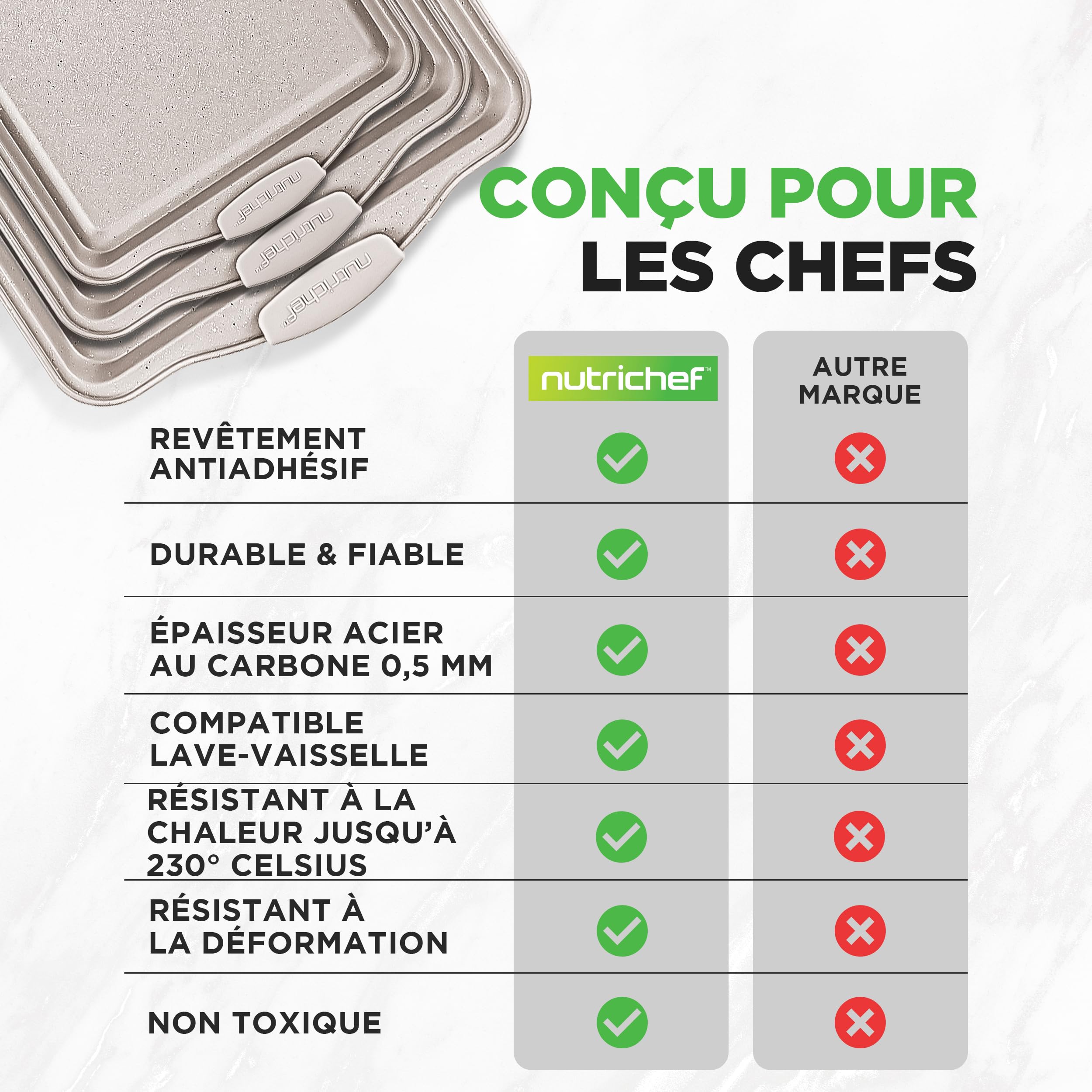 NutriChef Set de 3 Plaques à Pâtisserie Antiadhésives pour Biscuits - Poêles en Acier au Carbone de Haute Qualité avec Poignées en Silicone Noire - Répartition Uniforme de la Chaleur, Sans PFOA/PFOS/