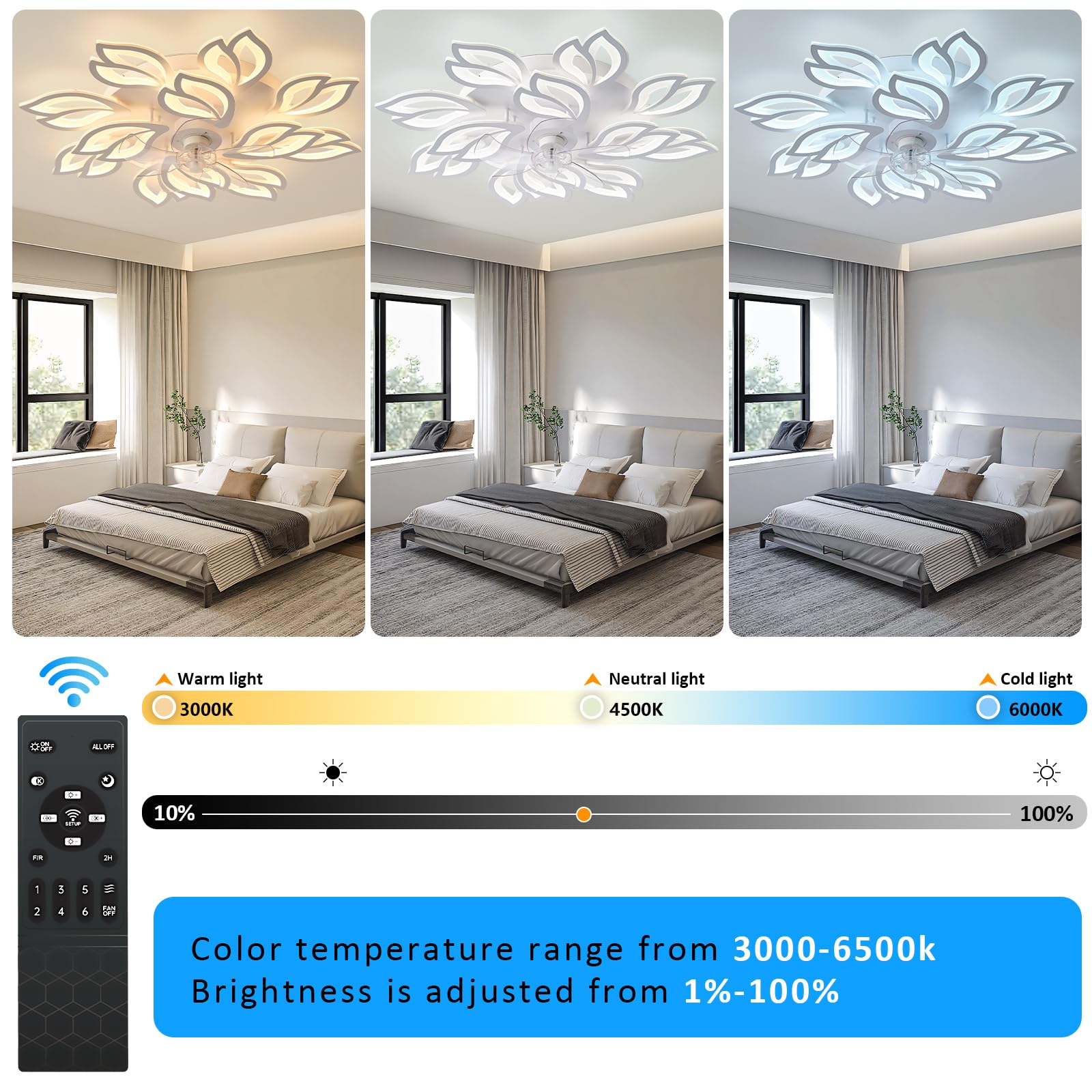 35Ceiling Fans with Lights Modern Ceiling Fan with Lights and Remote Dimmable Bladeless Ceiling Fans Light Low Profile — view 2