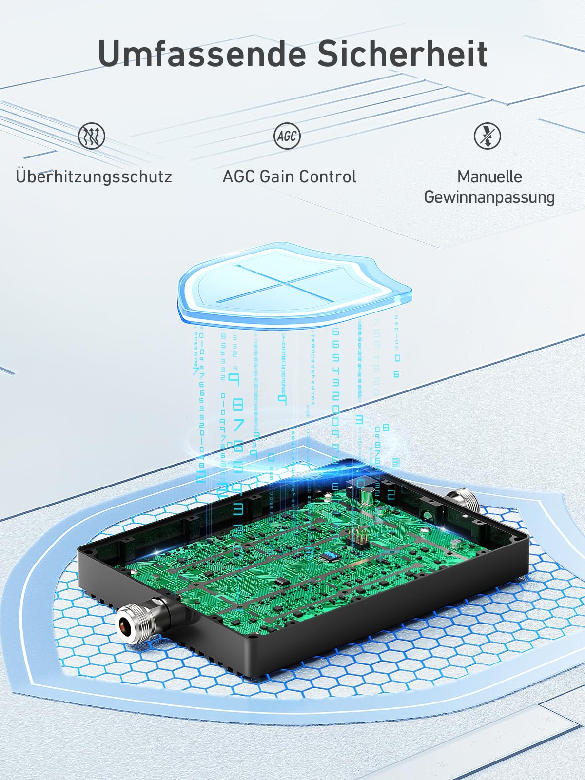 5G 4G 3G Mobilfunk Signalverstärker Band 20/1/3/7/8 LTE Verstärker GSM Repeater Für Home Office Handy Signalverstärker Unterstützt Alle Betreiber Vodafone O2 Bereich Bis Zu 400 Quadratmeter