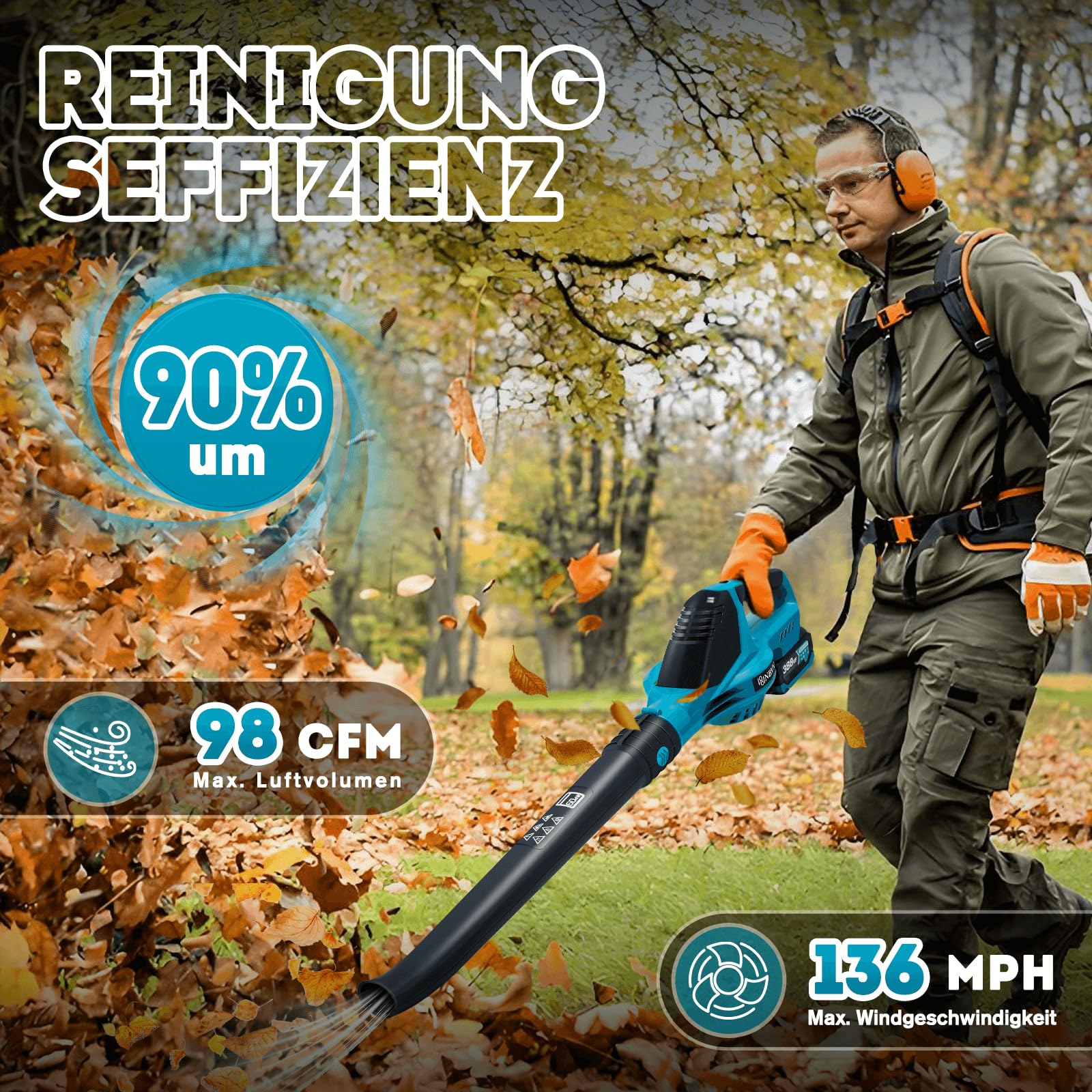 Laubbläser Akku für Makita Akku 18V, 219 km/h 5-Gang Bürstenlosen | 28000RPM Leistungsstark Laubgebläse für Terrassen Rasenpflege Laubblasen