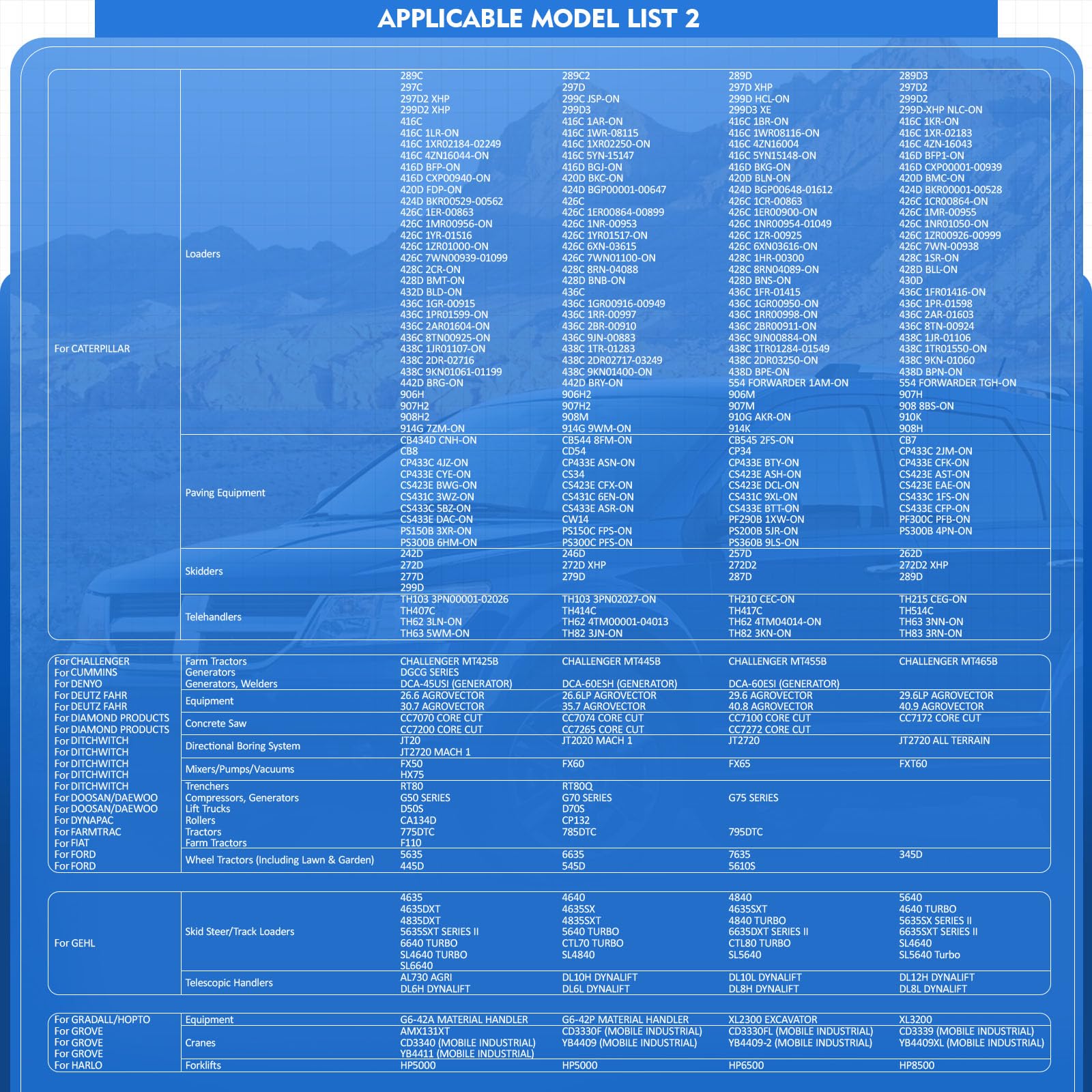 Juego de filtros de aire para Donaldson P828889+P829333 para WIX 46562+46569 para BALDWIN RS3544+RS3545 para CASE 222421A1+222422A1 para CATERPILLAR 110-6326+110-6333 31 para JOO HN DEERE | Compatible con la retroexcavadora Donaldson Caterpillar Cat Wix J