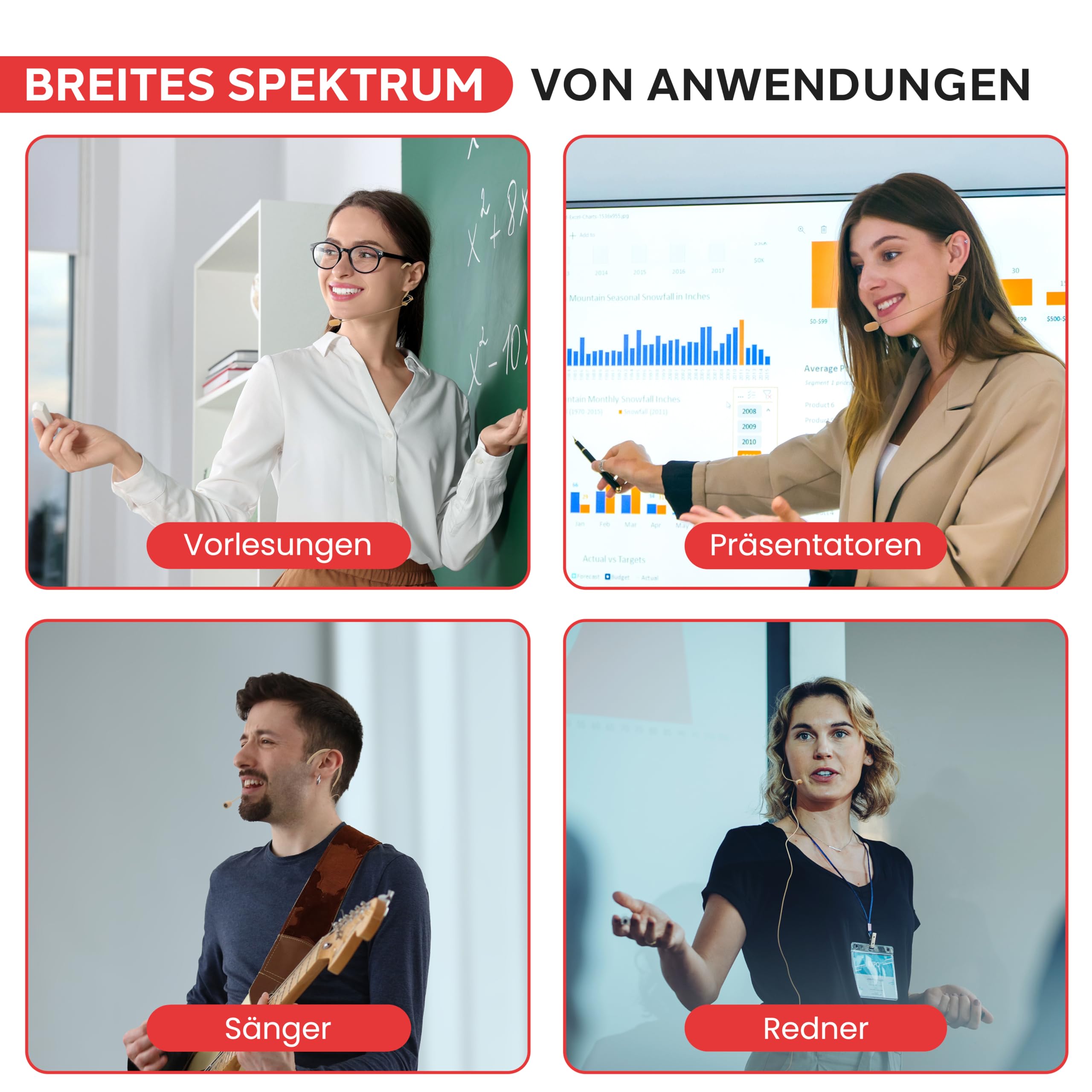 Pyle Doppel- Headset Mikrofon, Kondensator, Über-Ohr-Bügel, Omnidirektional & kabelgebunden, 1,2 m Kabel, 3,5/6,3 mm Adapter, Freihändig mit Windschutz, Ideal für Gesang, Moderation, Bühne