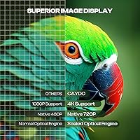 Vista 6 de Caydo P1 Art Projector with Exclusive Drawing App for Artists, Portable Auto Focus & Keystone LED Projector for Drawing and Tracing, 4K Support