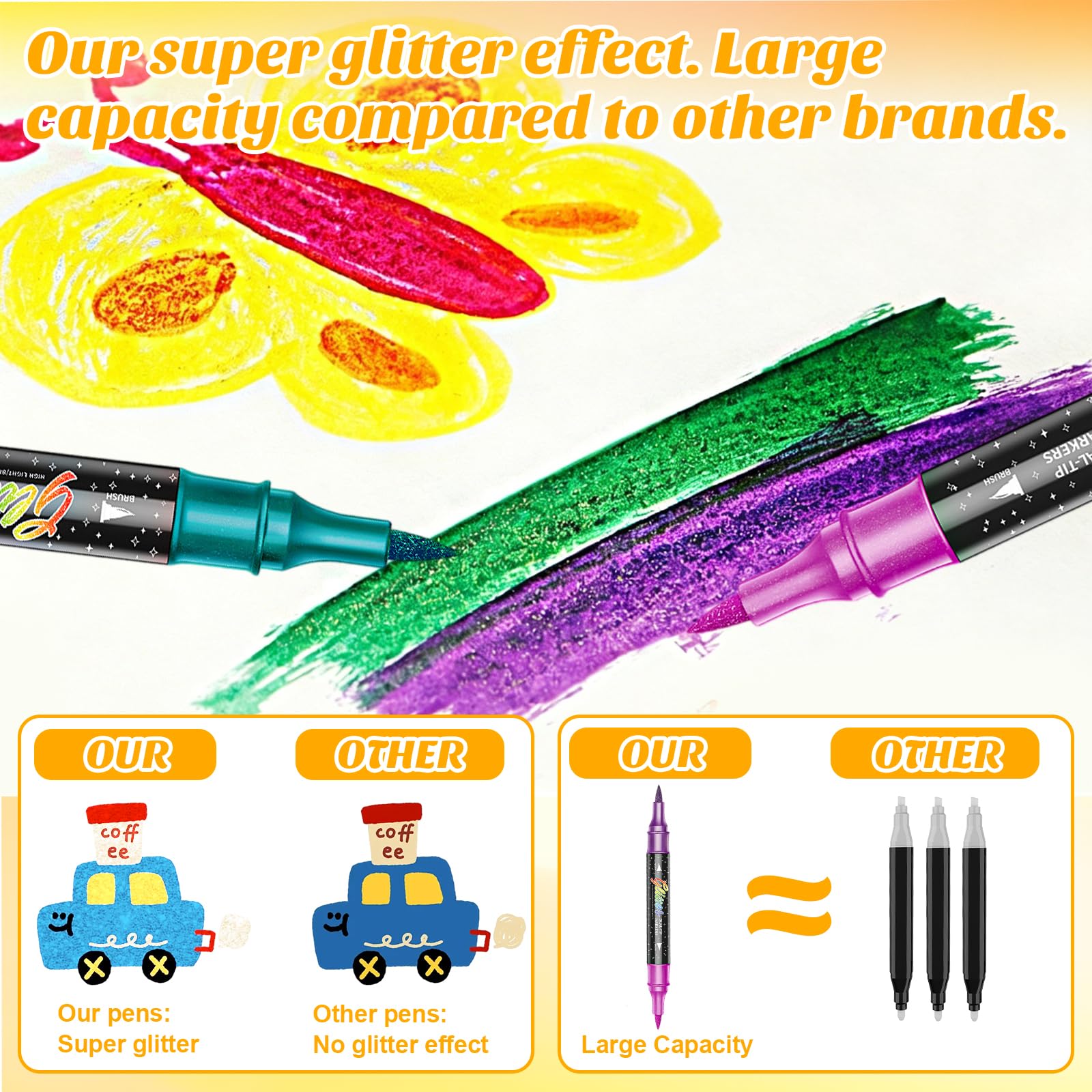 Set Di Pennarelli Glitter 72 Colori, Pennarelli Glitter a Doppia Punta (Confezione Da 36), Marker Metallici Scintillanti, Penne Glitter Per Colorare, Fai Da Te, Scrapbooking e Scrittura