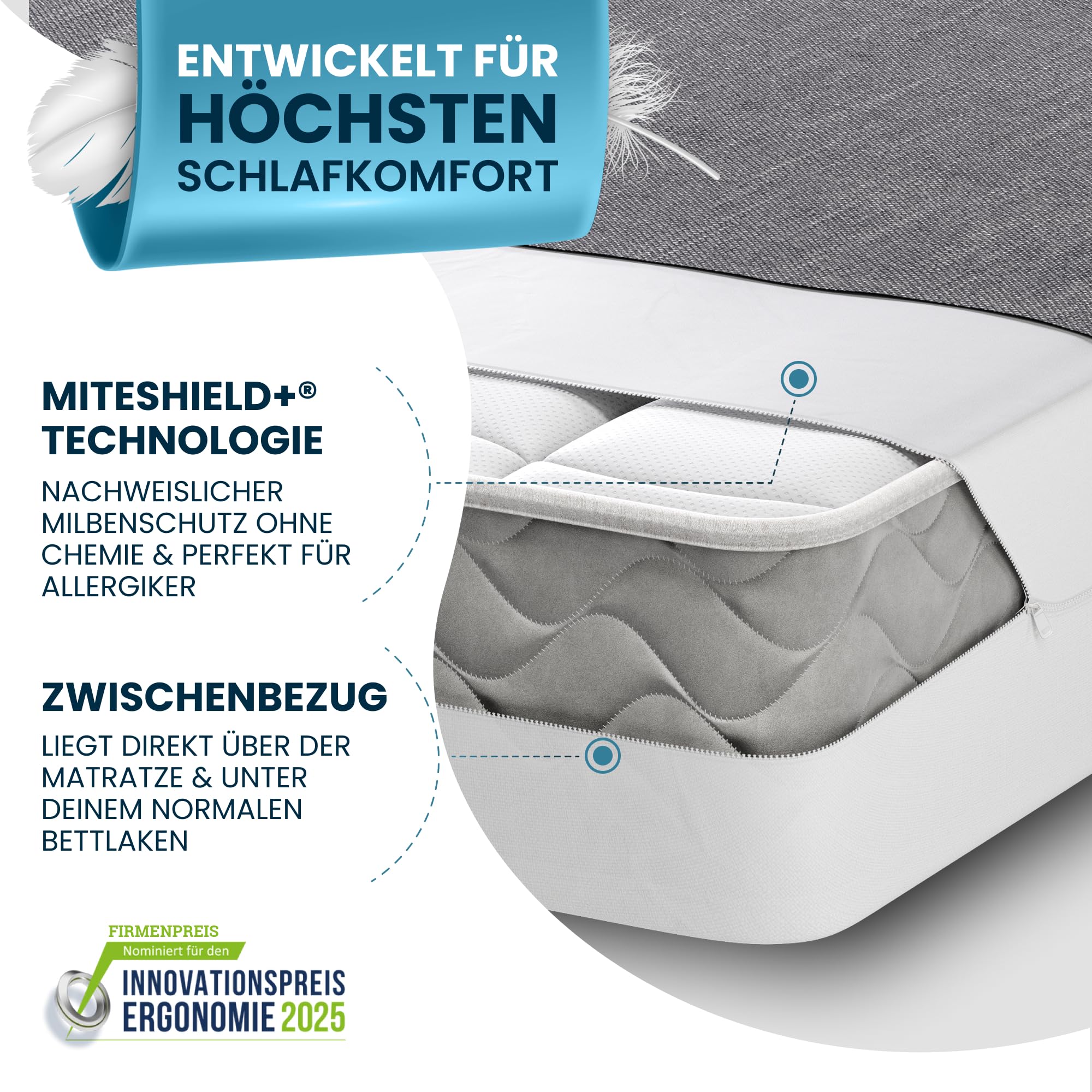 Allsana Allergiker Matratzenbezug 90x200x20 Cm | Allergie Bettwäsche
