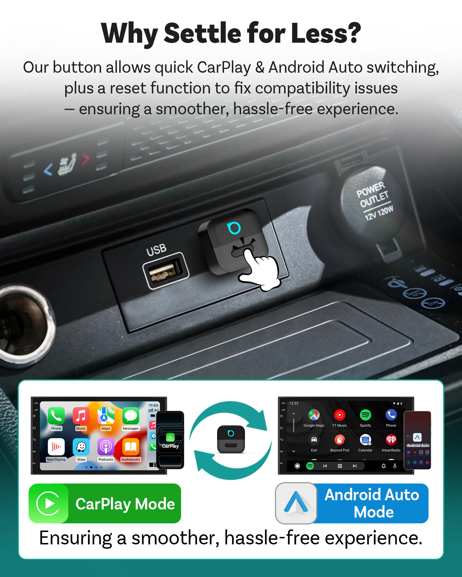 OTTOCAST Mini Pico Wireless CarPlay & Android Auto Adapter, Dual