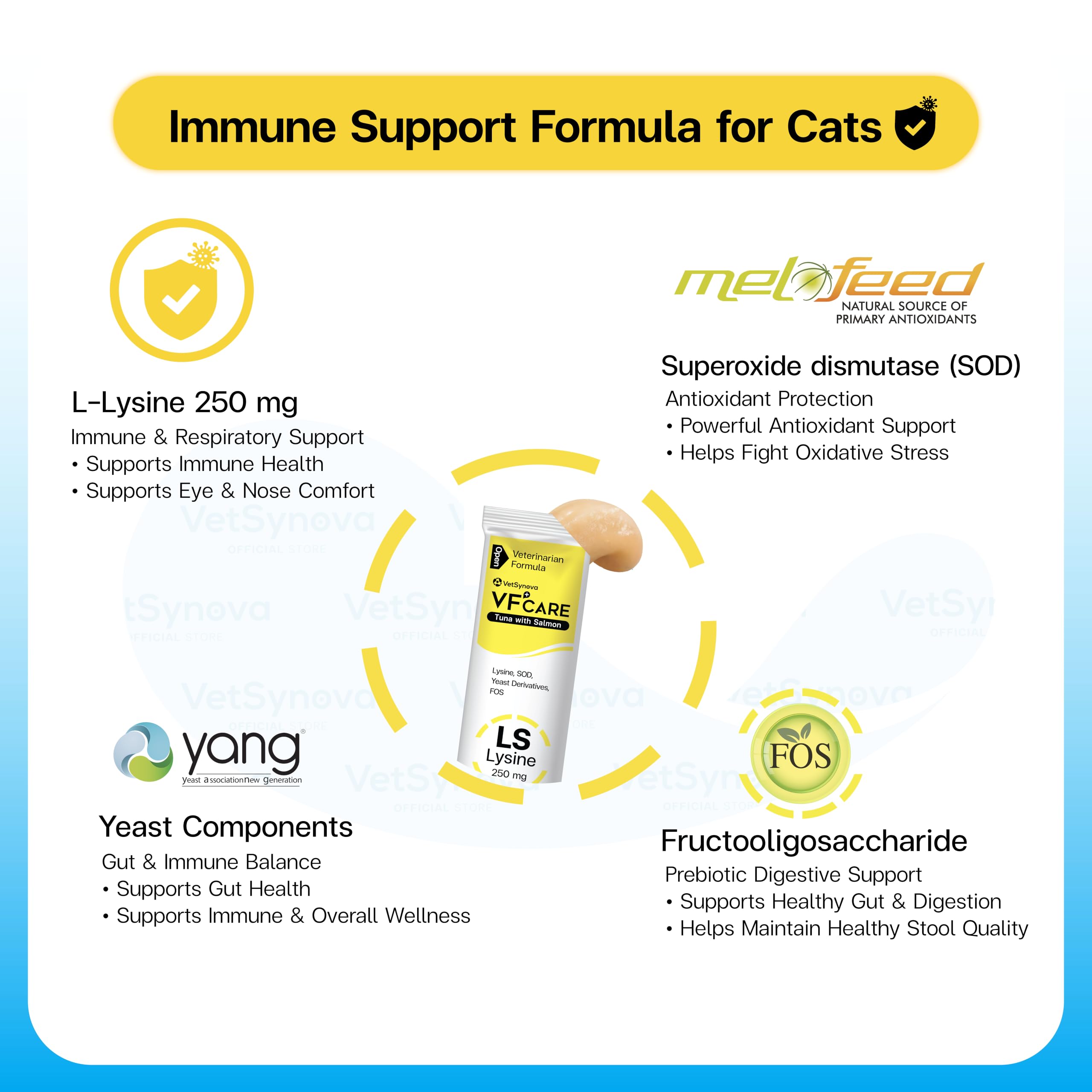 lysine for Cats l-lysine for Cats 250mg Tuna with Salmon Flavor Supplement Paste Supports Immunity FHV-1 Stress Recovery Digestion Calming no by-Products Vet Recommended 30 sachets — Amazon image 3